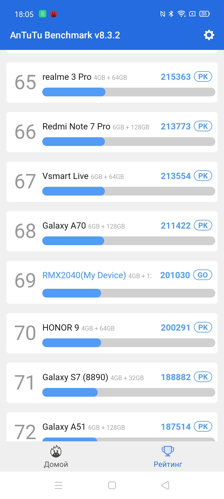 Обзор realme 6i: недорогой смартфон с большой батареей и NFC-55