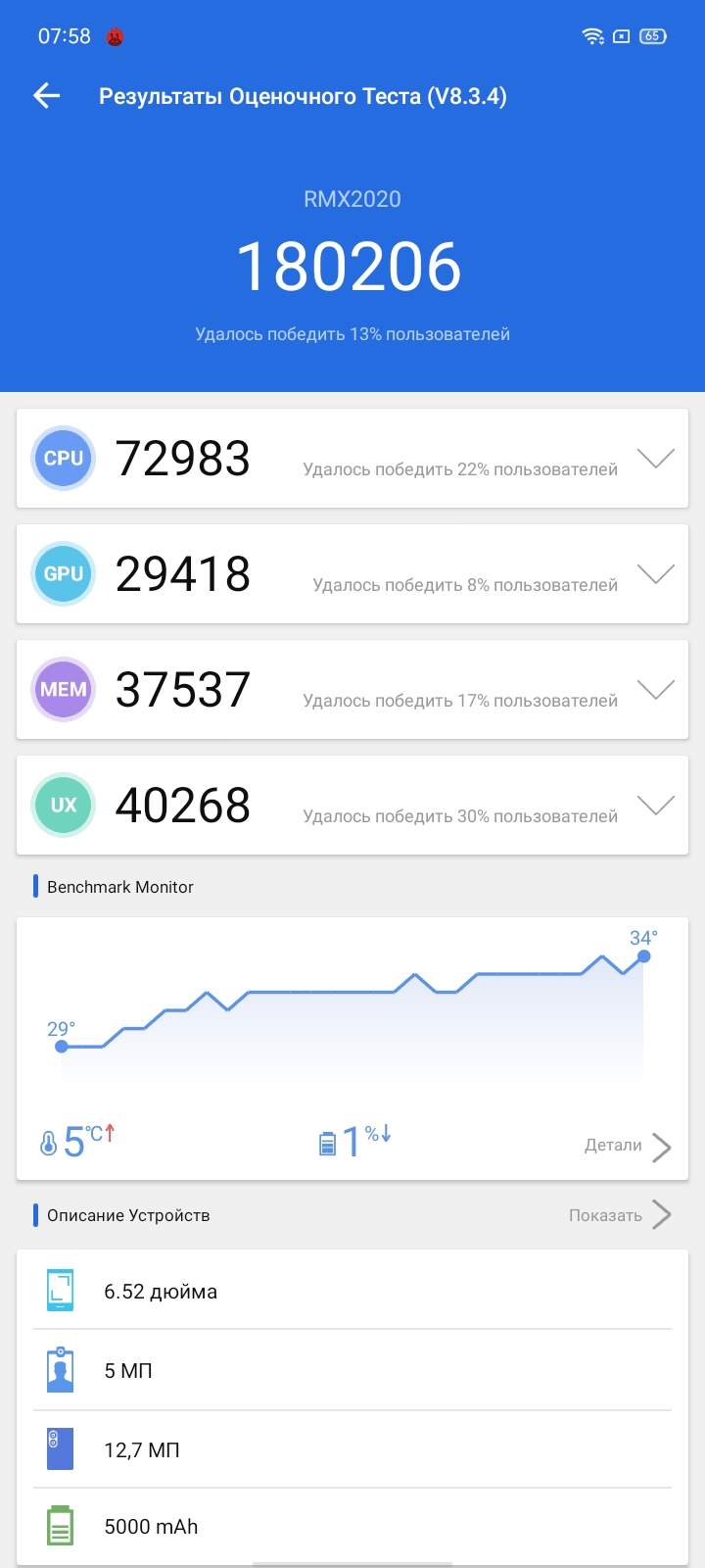 Обзор realme C3: лучший бюджетный смартфон с NFC-39