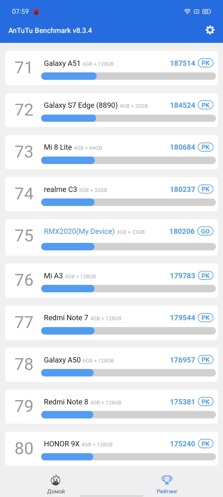 Обзор realme C3: лучший бюджетный смартфон с NFC-41