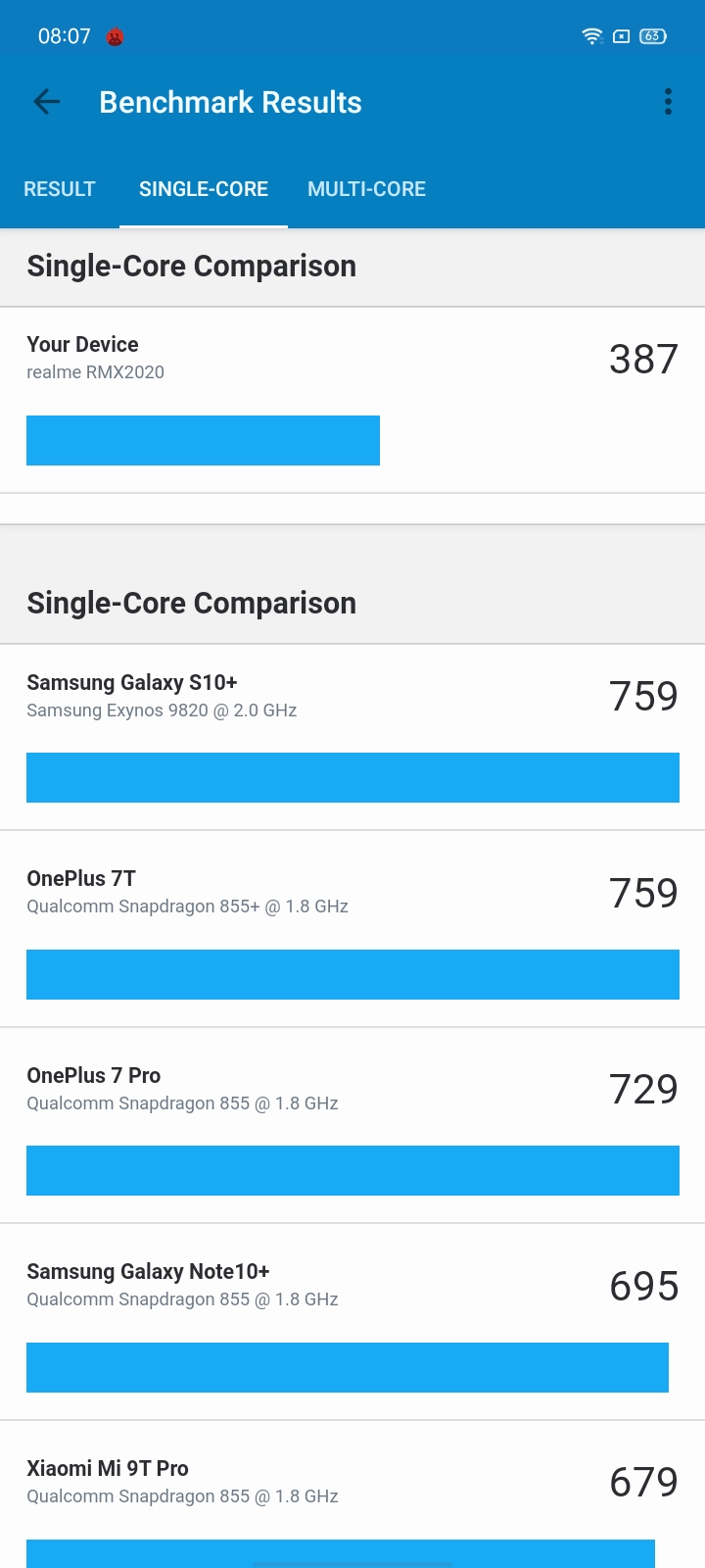 Обзор realme C3: лучший бюджетный смартфон с NFC-48