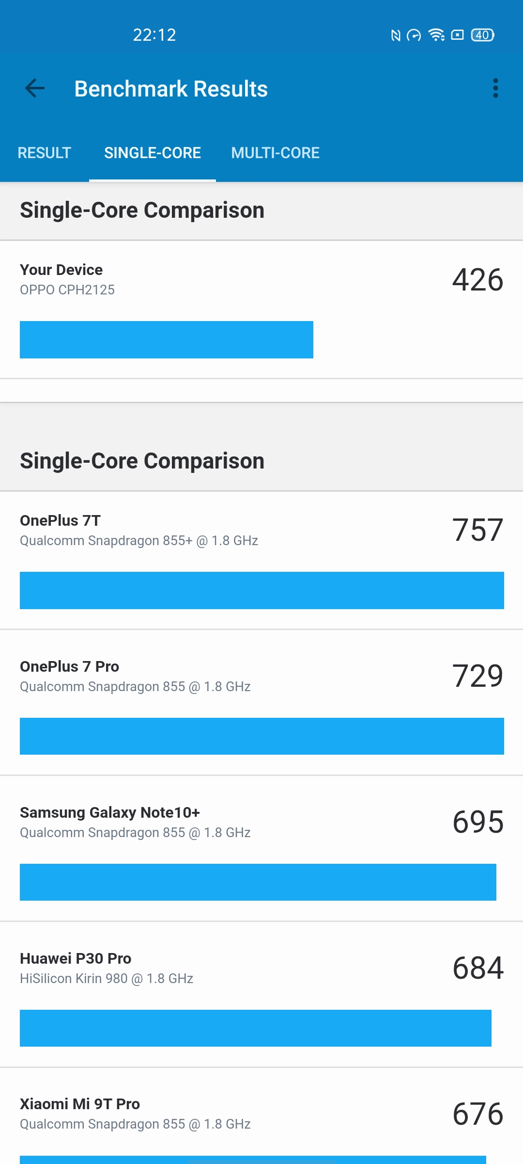 Обзор OPPO Reno4 Lite: шесть камер, AMOLED и сканер под экраном-88