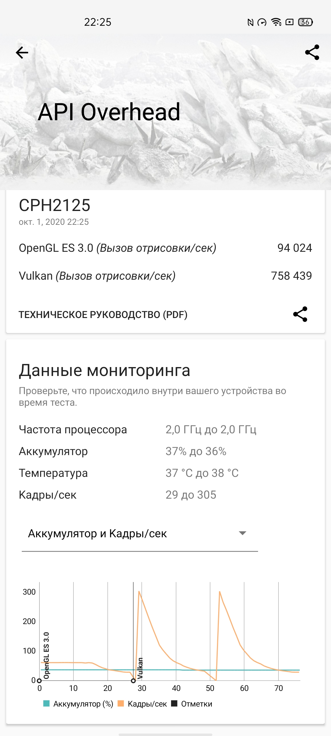 Обзор OPPO Reno4 Lite: шесть камер, AMOLED и сканер под экраном-93