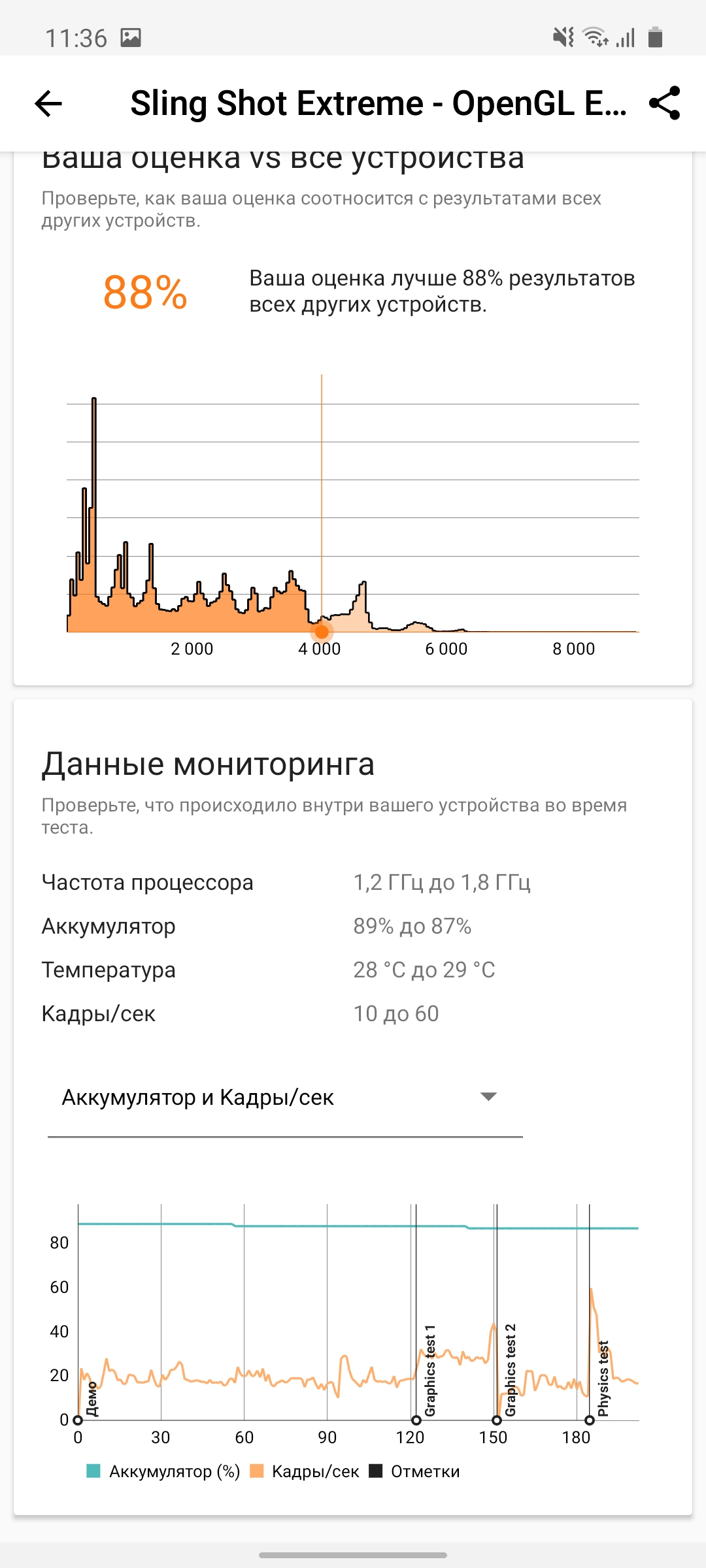 Обзор Samsung Galaxy Note10 Lite: для расчётливых фанатов линейки-90