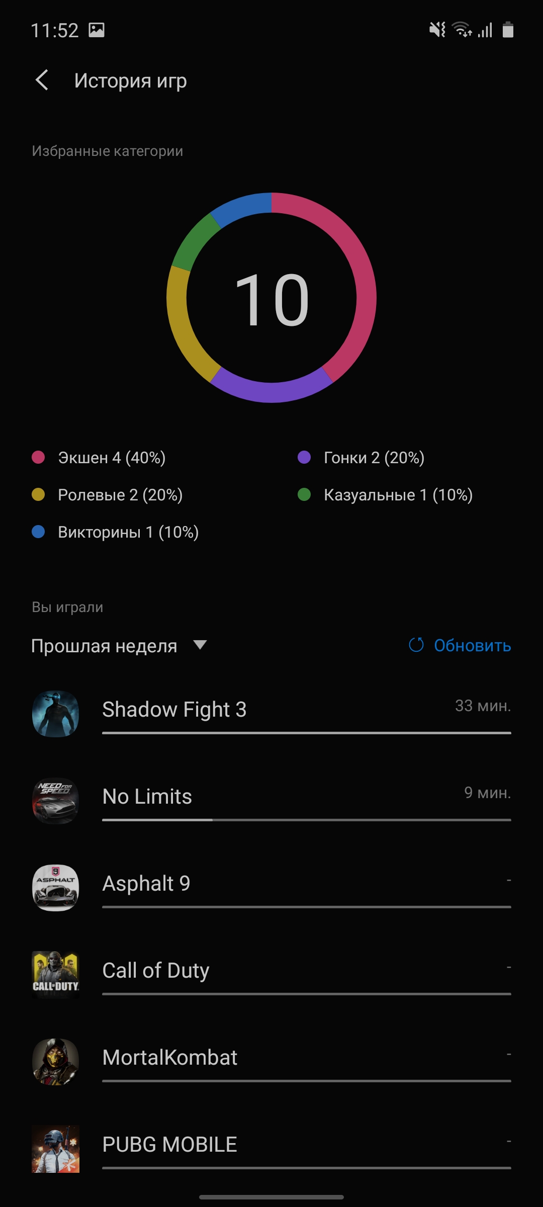 Обзор Samsung Galaxy Note10 Lite: для расчётливых фанатов линейки-134