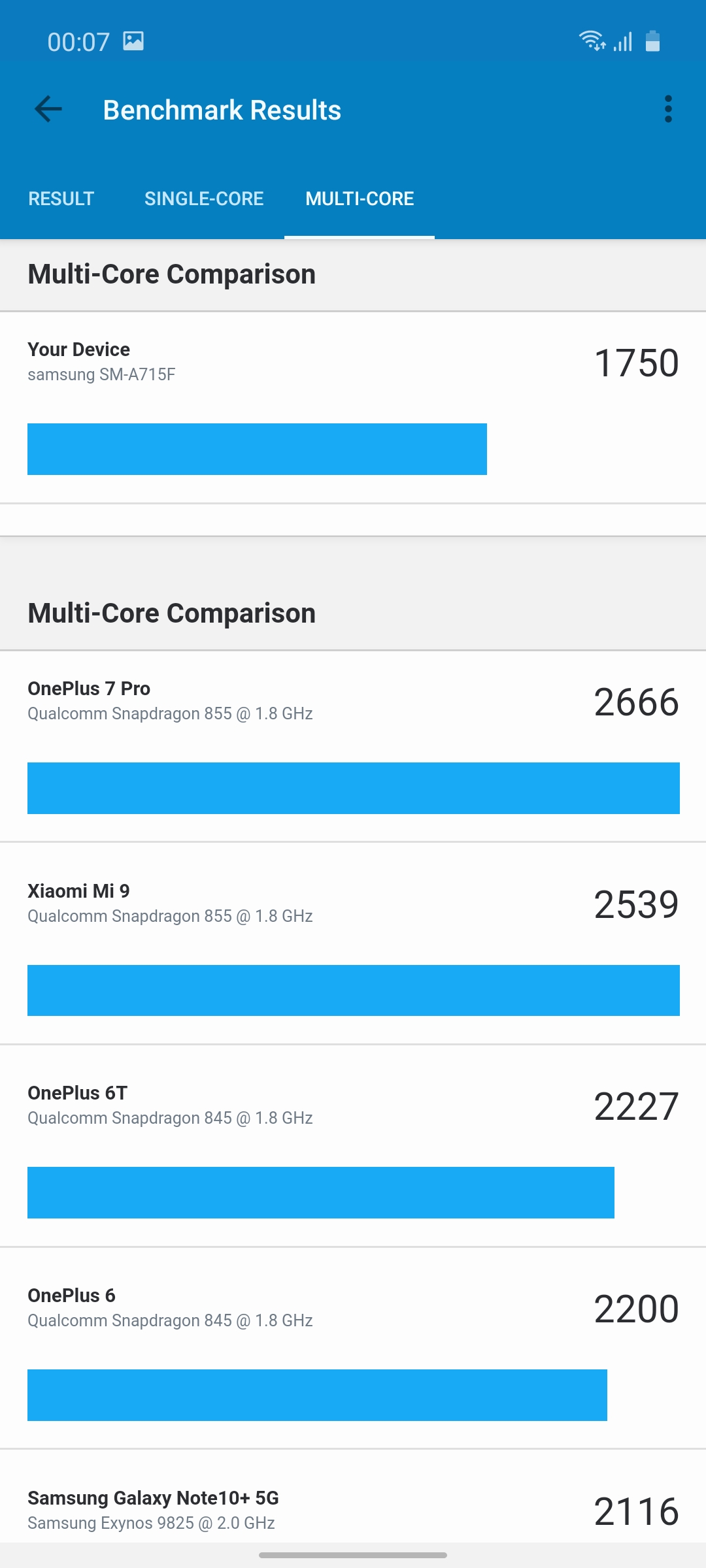 Огляд Samsung Galaxy A71: потенційний бестселер середнього сегмента-86