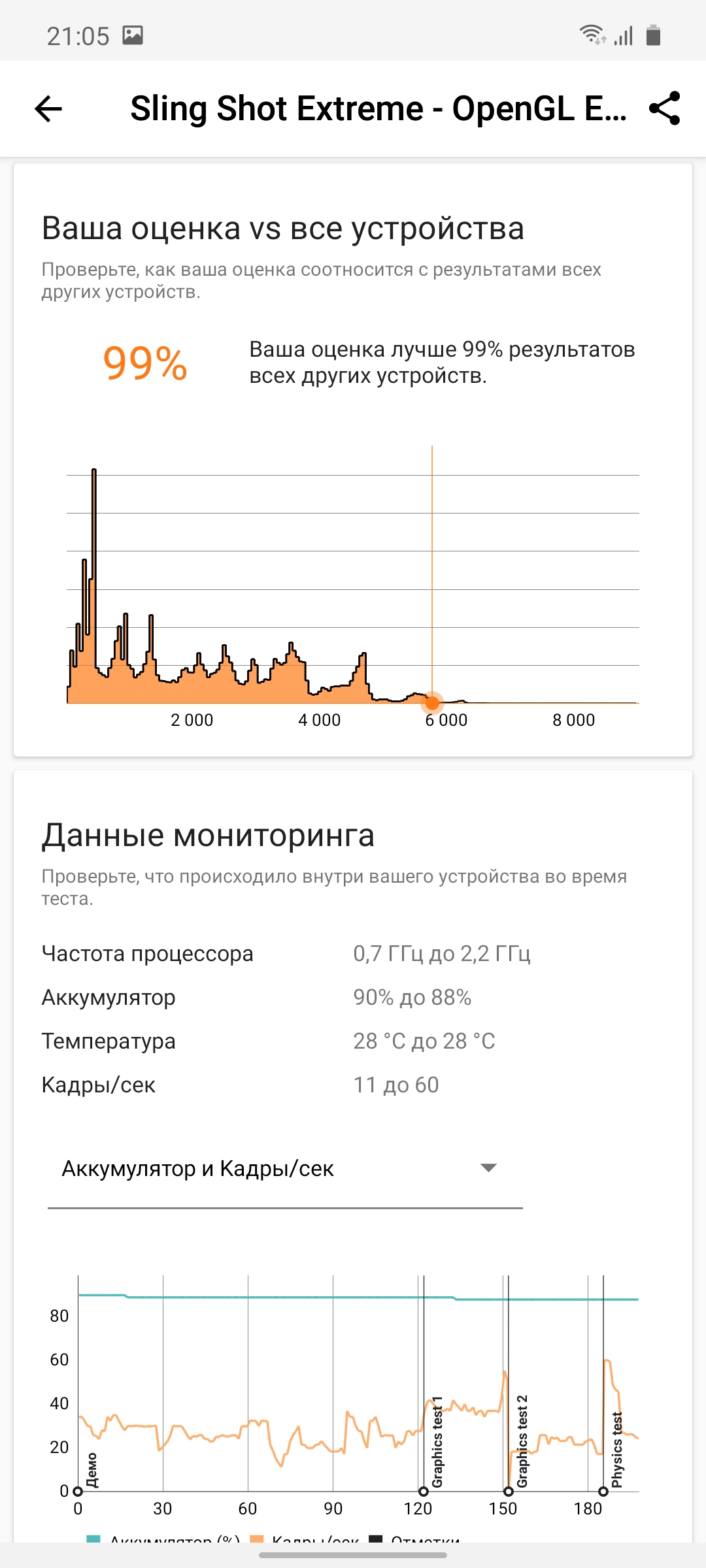 Обзор Samsung Galaxy S10 Lite: флагман на минималках-77