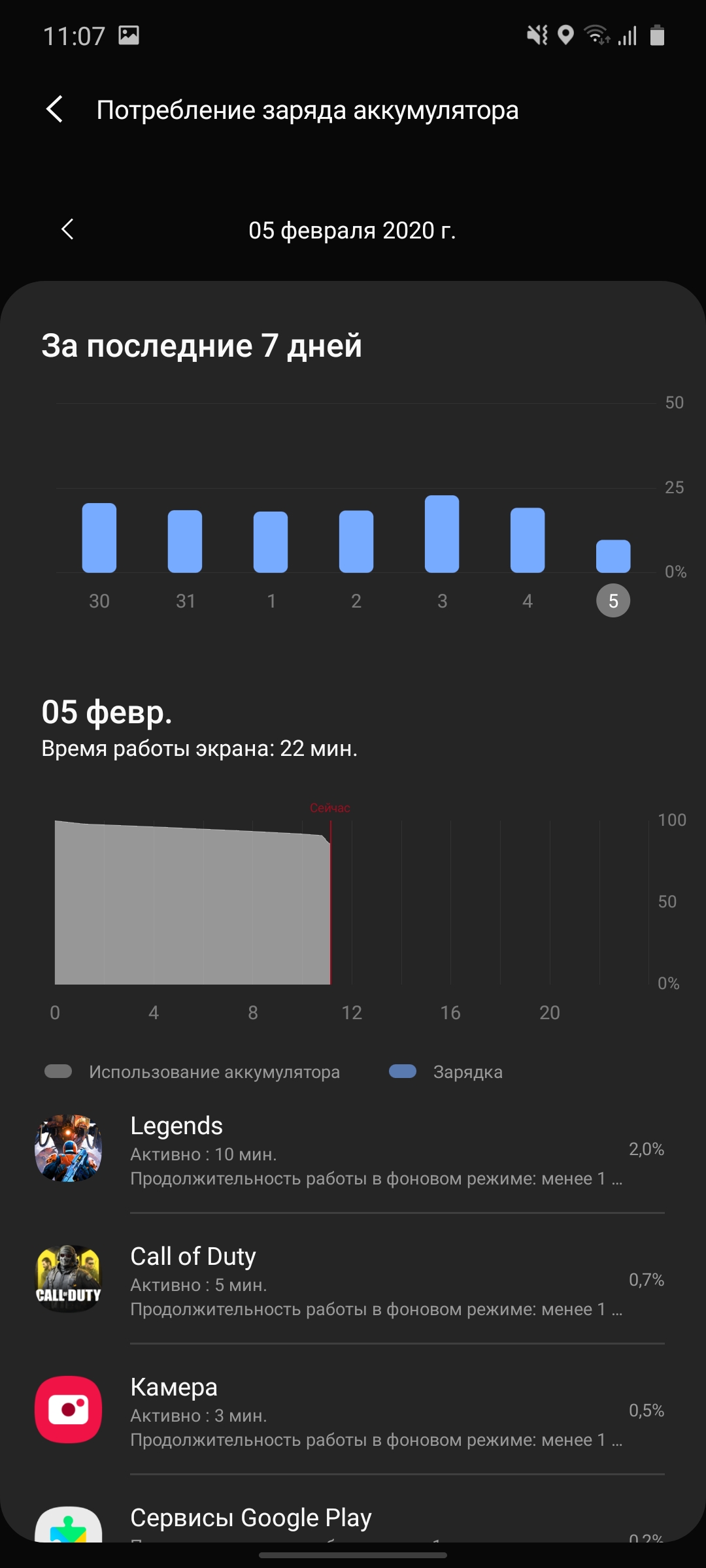 Обзор Samsung Galaxy S10 Lite: флагман на минималках-119