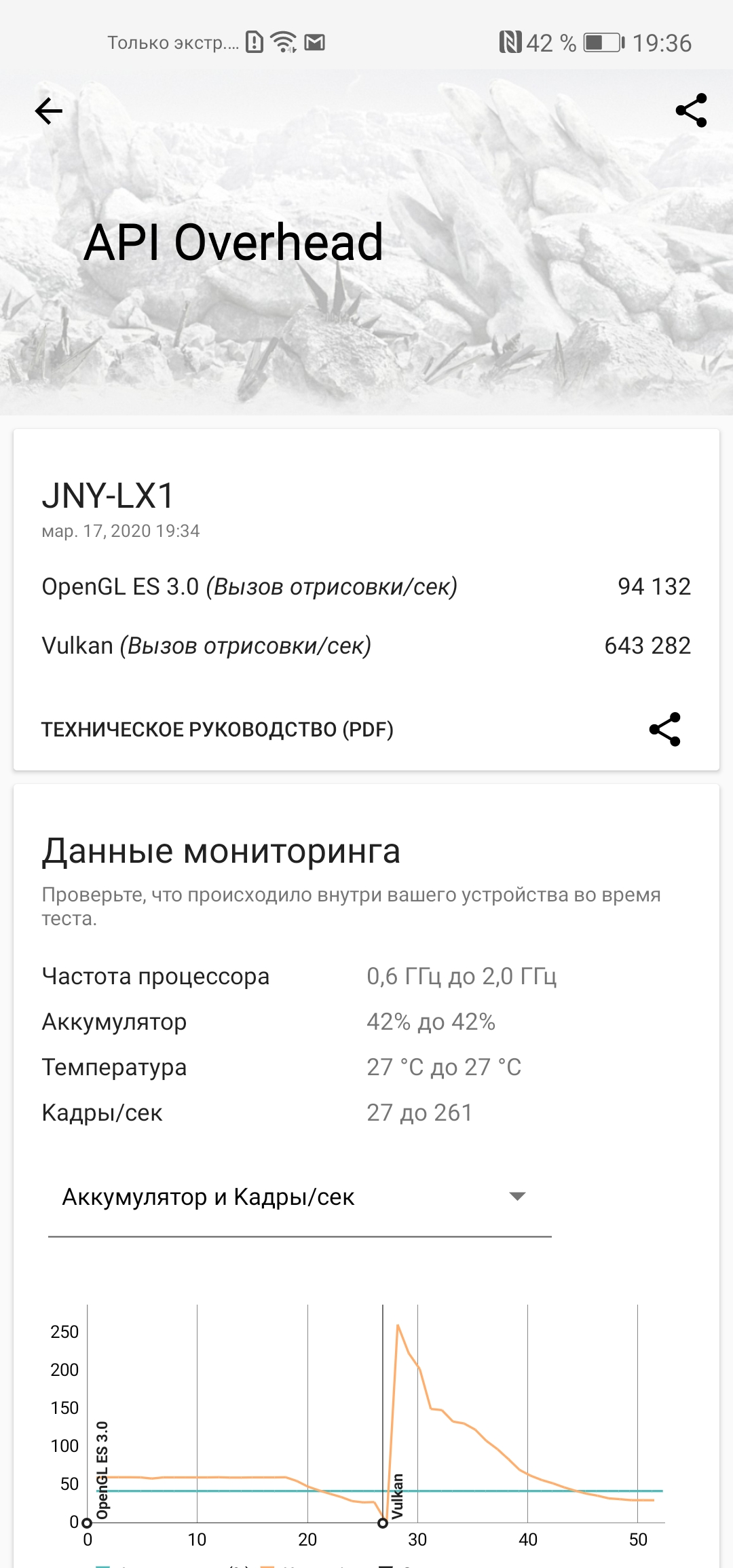 Обзор Huawei P40 Lite: первый AG-смартфон Huawei в Украине-80