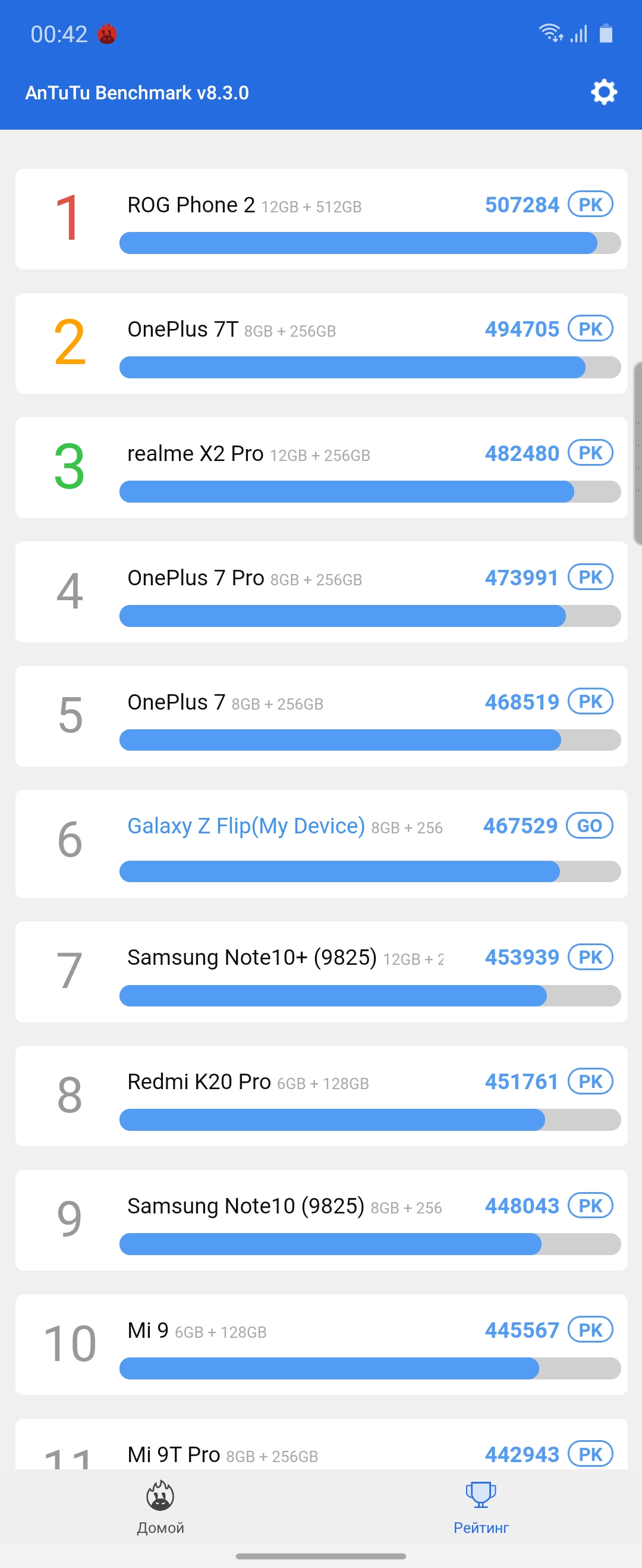 Обзор Samsung Galaxy Z Flip: раскладушки возвращаются с гибкими дисплеями-73
