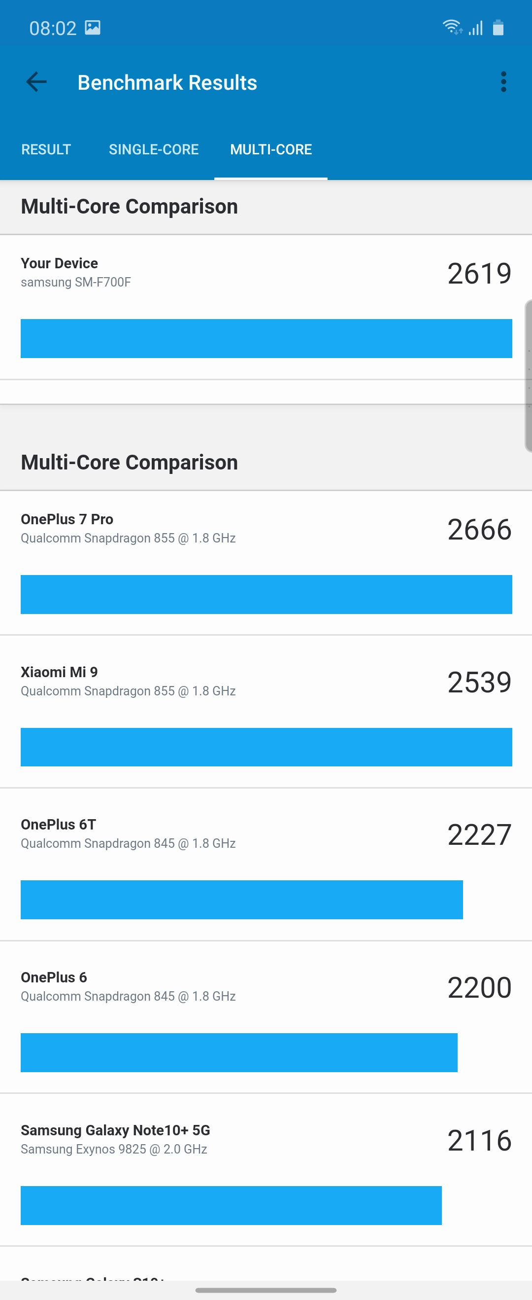 Обзор Samsung Galaxy Z Flip: раскладушки возвращаются с гибкими дисплеями-80
