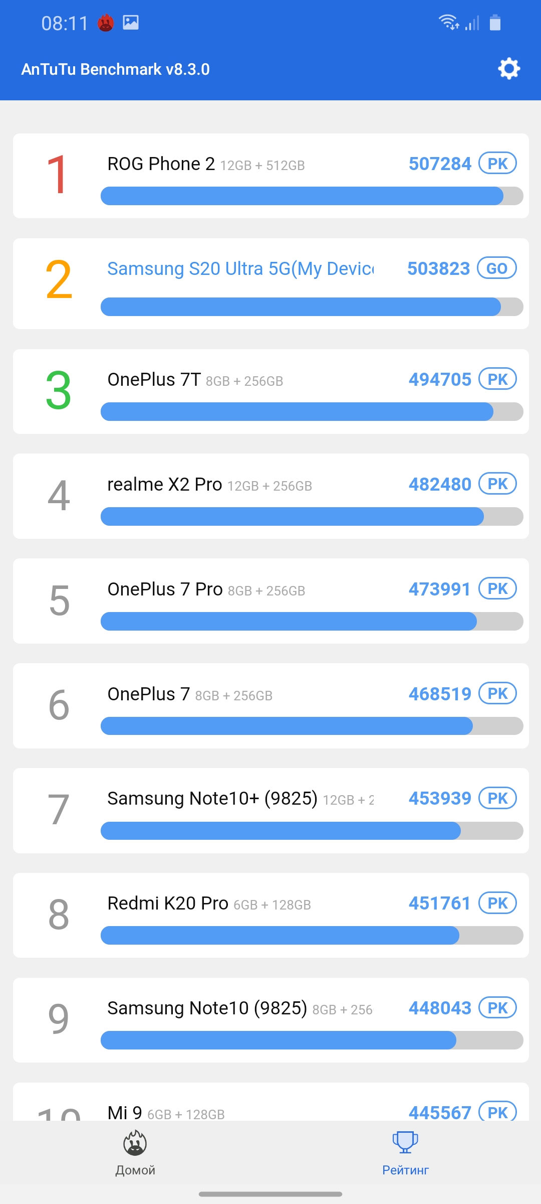 Обзор Samsung Galaxy S20 Ultra: флагман с огромным 120 Гц экраном и "космической" камерой-75