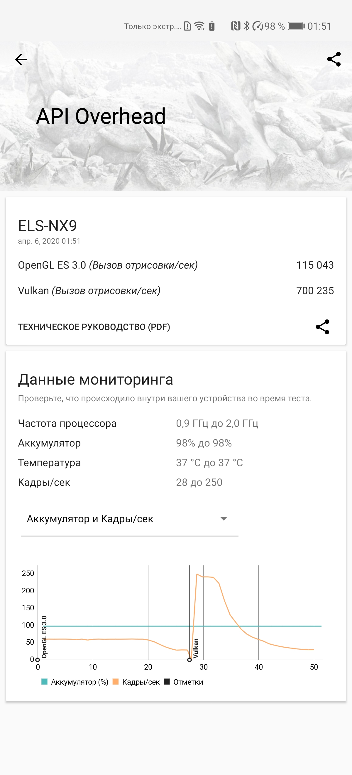 Обзор Huawei P40 Pro: купить нельзя игнорировать-95