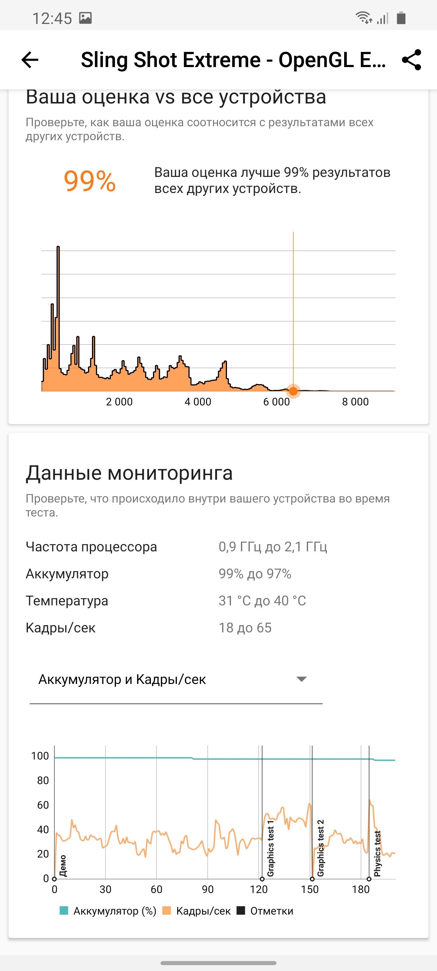 Обзор Samsung Galaxy S20 Ultra: флагман с огромным 120 Гц экраном и "космической" камерой-82