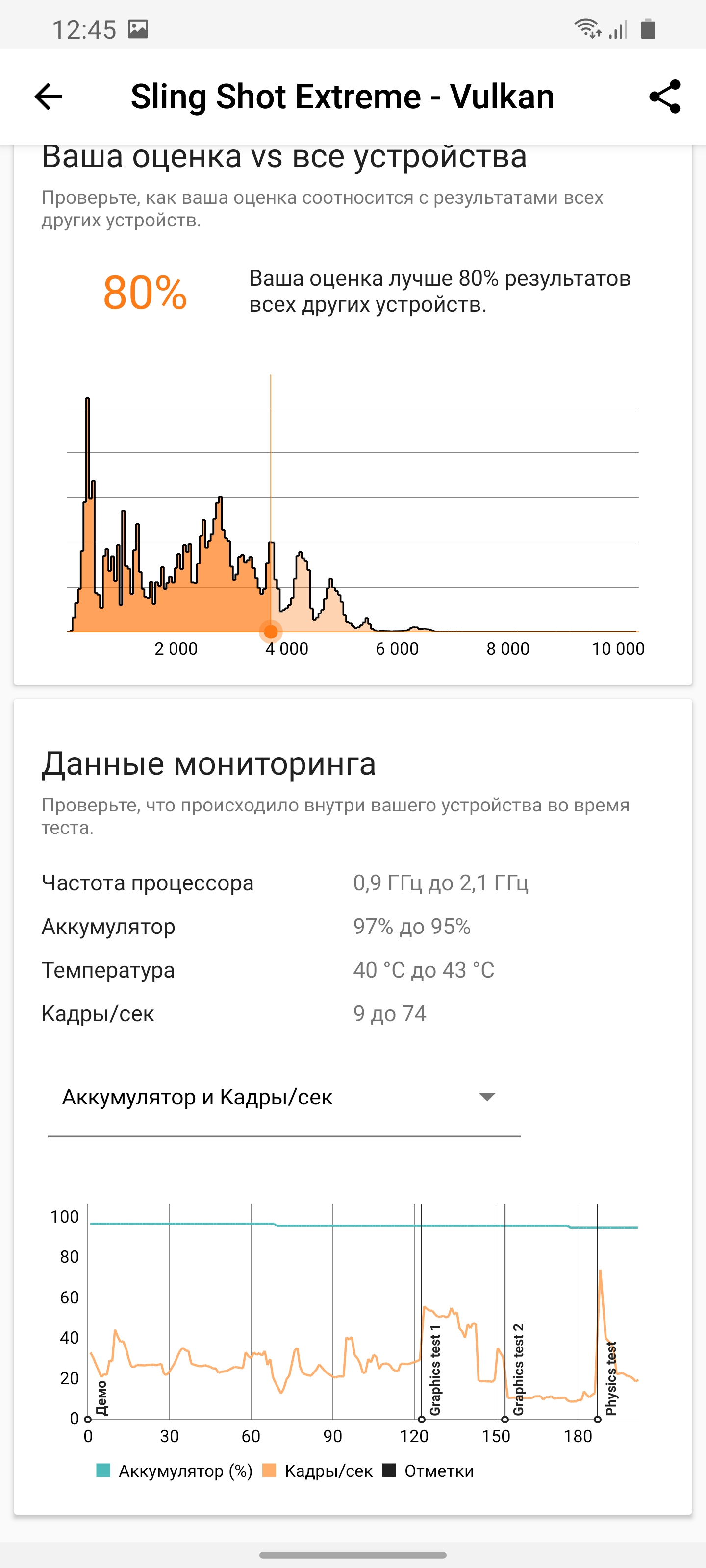 Обзор Samsung Galaxy S20 Ultra: флагман с огромным 120 Гц экраном и "космической" камерой-83