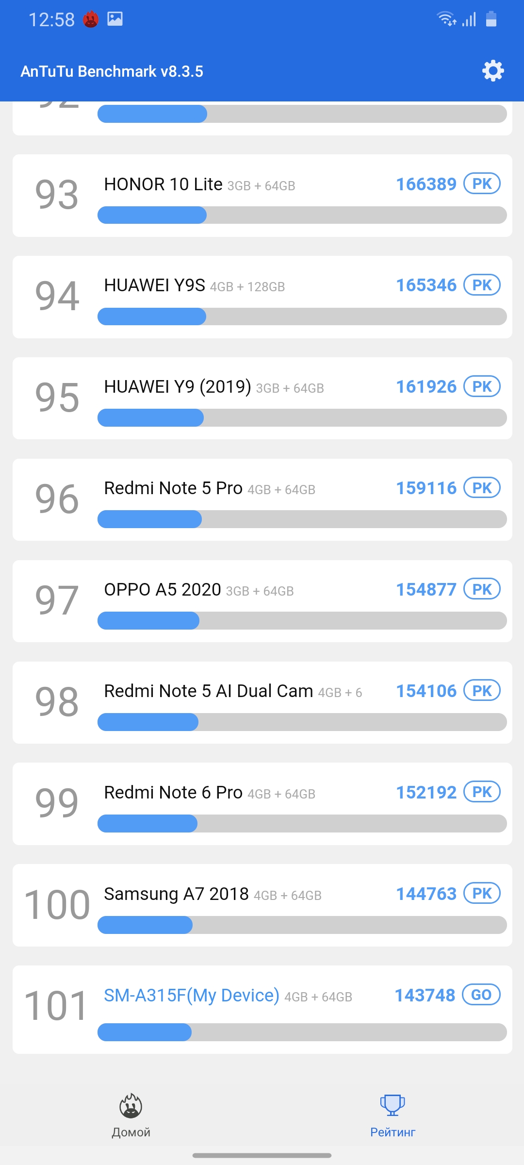 Обзор Samsung Galaxy A31: квадрокамера и большая батарея за недорого-72