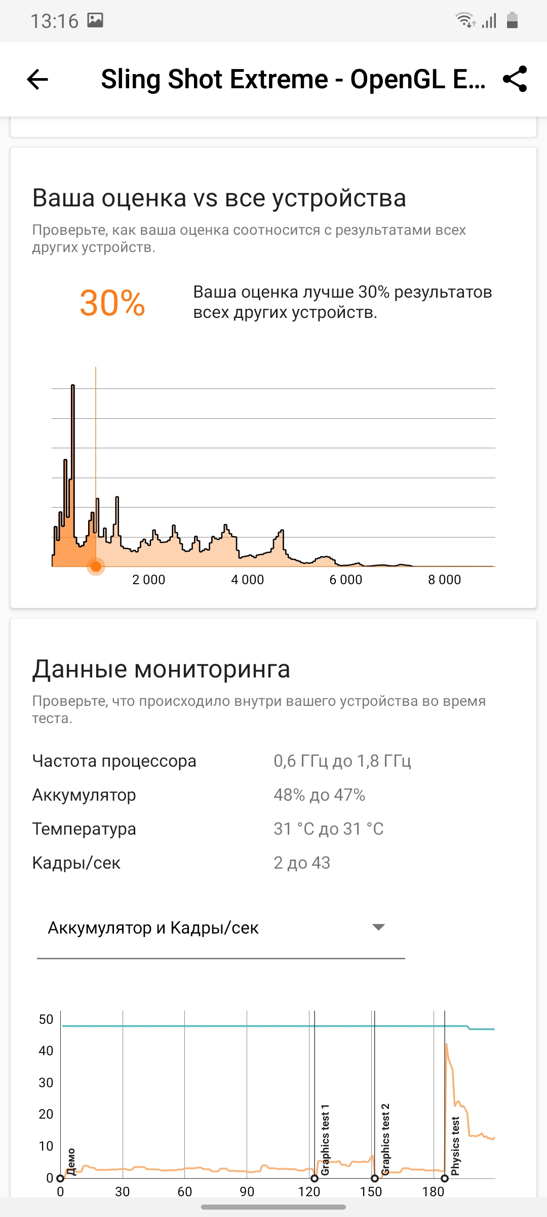 Обзор Samsung Galaxy A31: квадрокамера и большая батарея за недорого-86