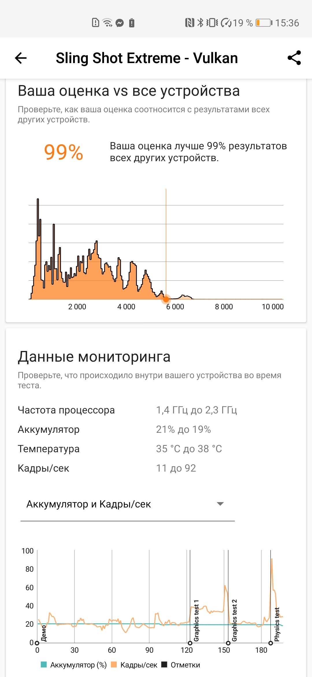 Обзор Huawei P40: флагманский беспродел-95