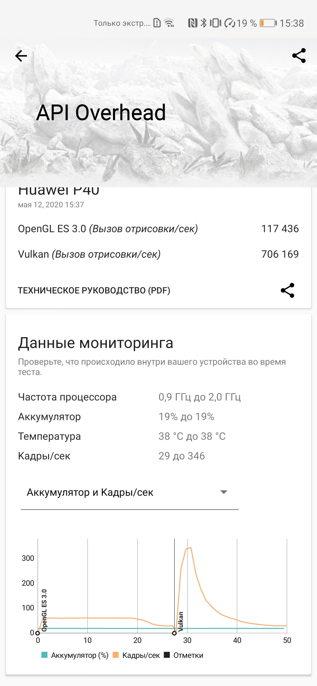 Обзор Huawei P40: флагманский беспродел-96