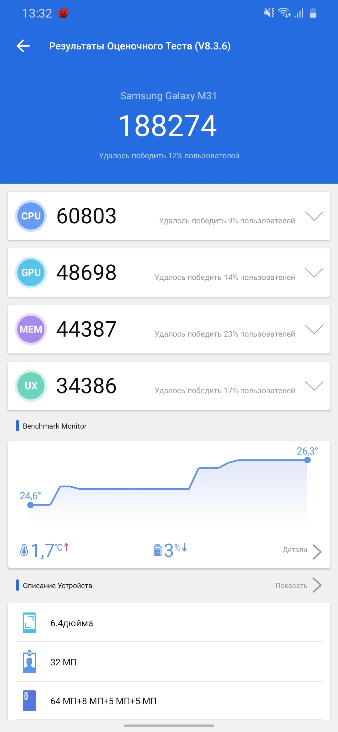 Обзор Samsung Galaxy M31 и Galaxy M21: ложка корейского дёгтя в бочку китайского мёда-104