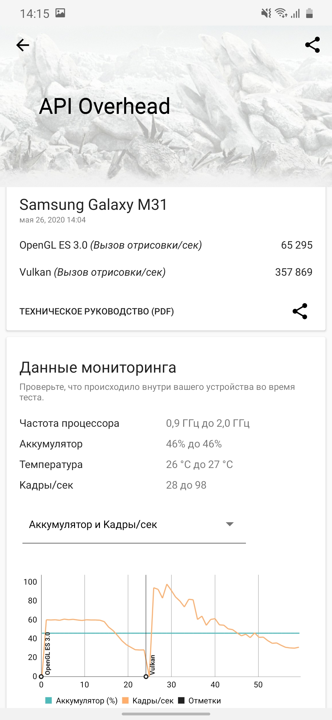 Обзор Samsung Galaxy M31 и Galaxy M21: ложка корейского дёгтя в бочку китайского мёда-110