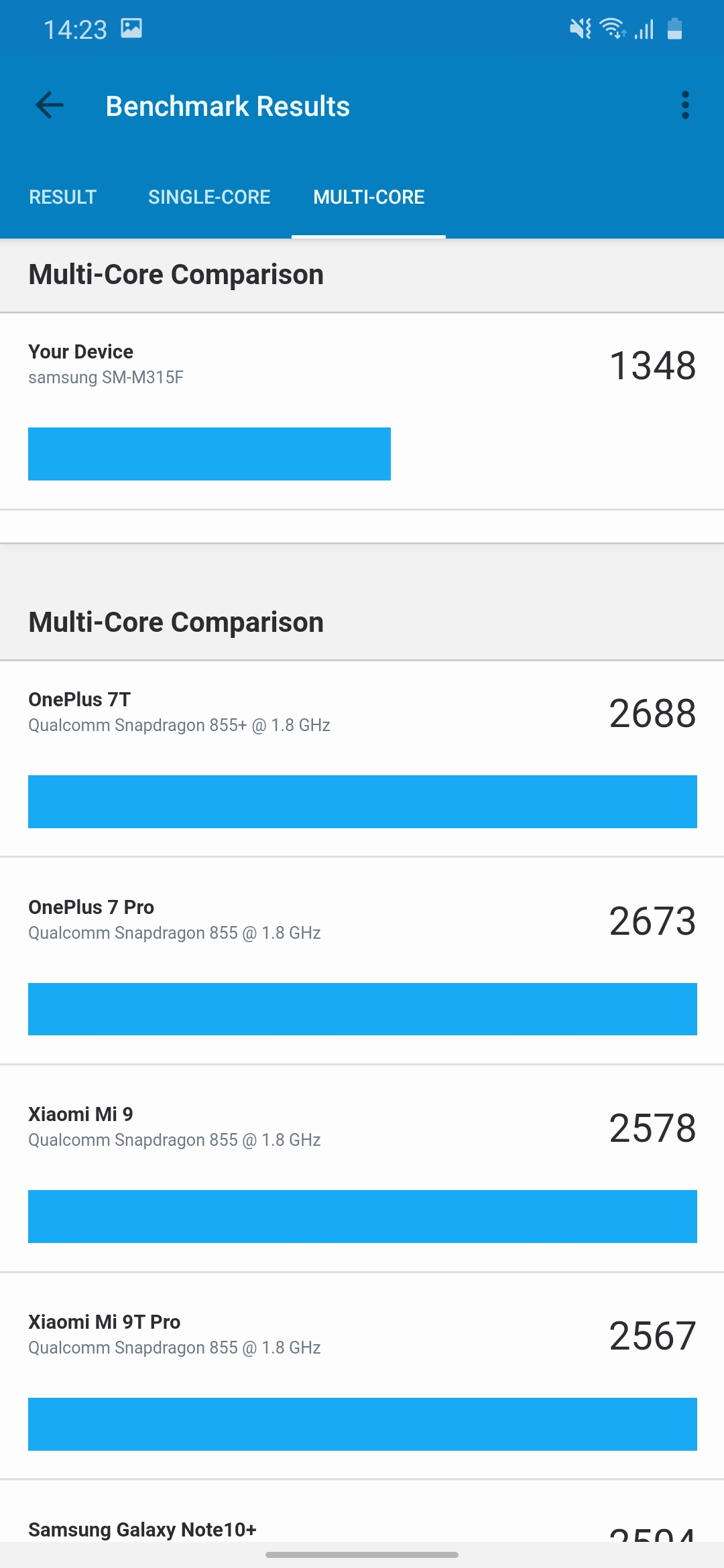 Обзор Samsung Galaxy M31 и Galaxy M21: ложка корейского дёгтя в бочку китайского мёда-113