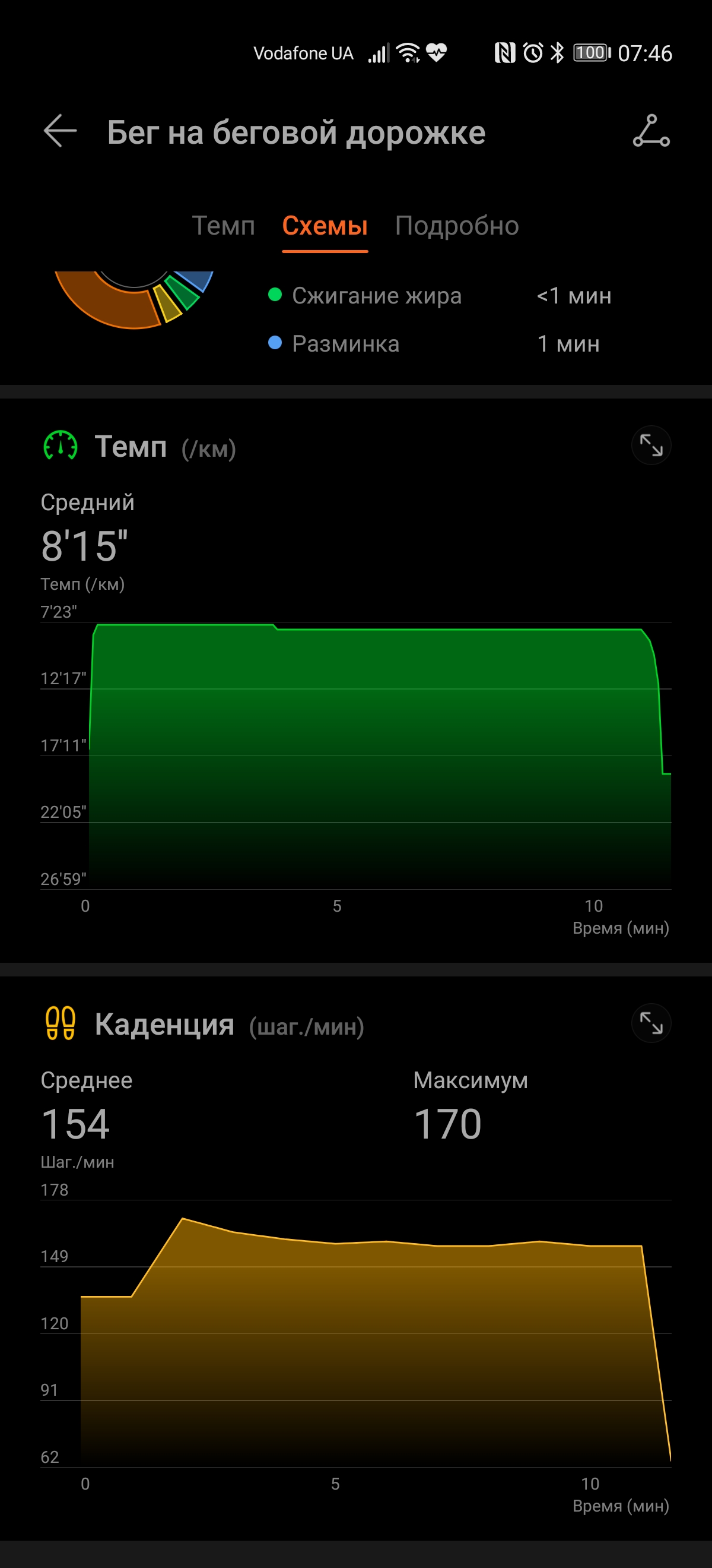 Обзор Huawei Watch GT 2e: стильные спортивные часы с отличной автономностью-236