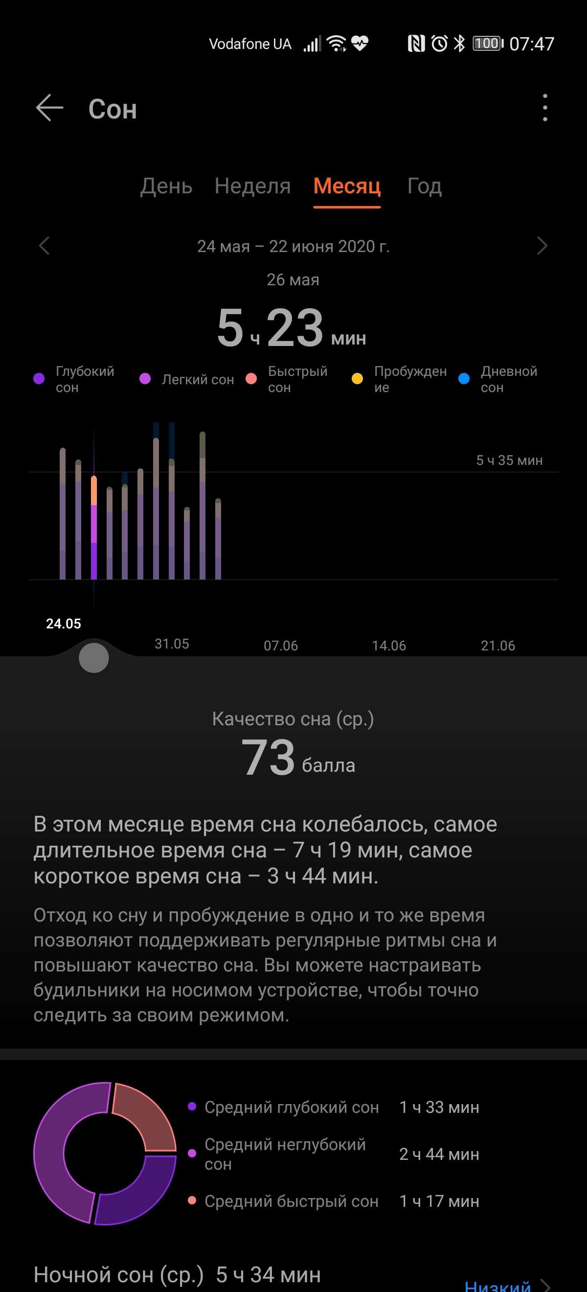Обзор Huawei Watch GT 2e: стильные спортивные часы с отличной автономностью-245