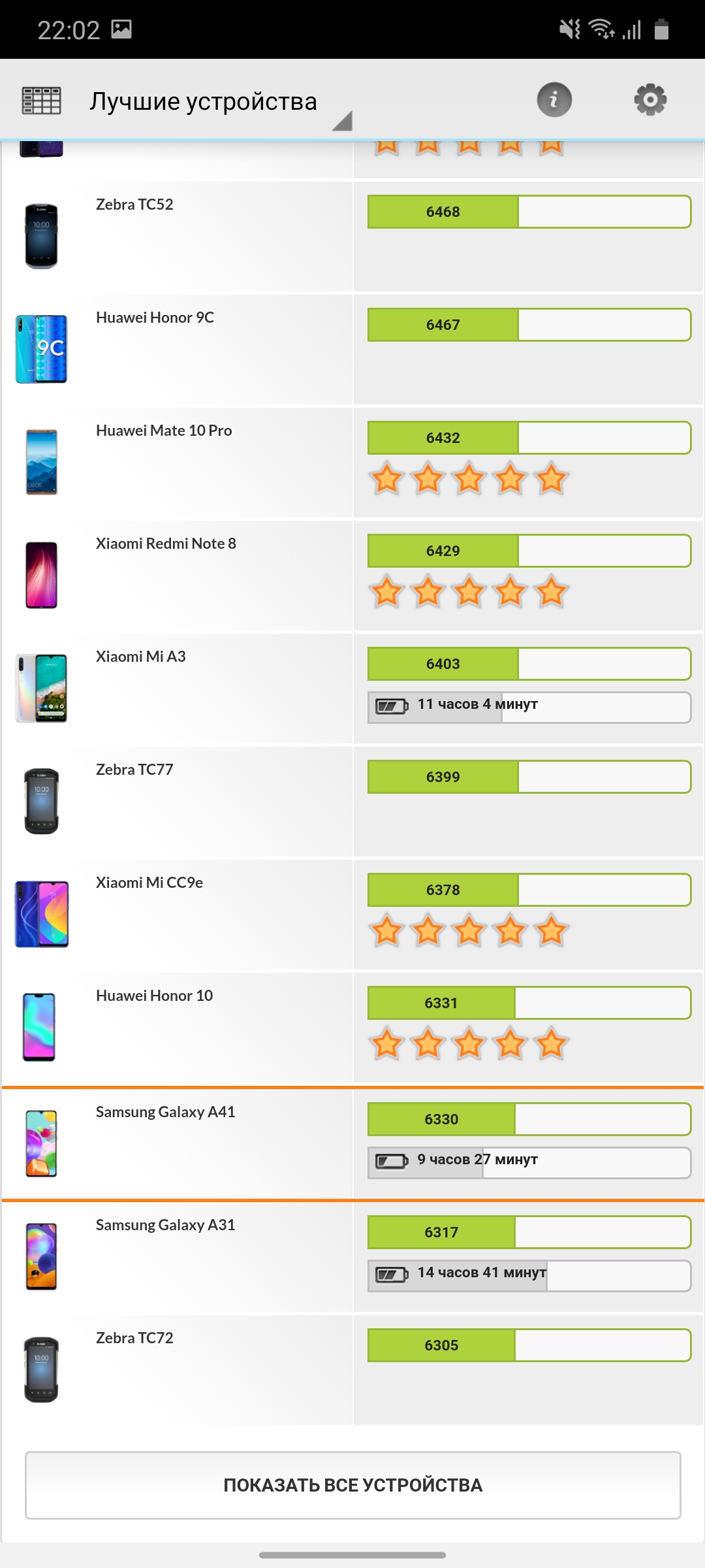 Обзор Samsung Galaxy A41: 6.1-дюймовая «компактность»-89