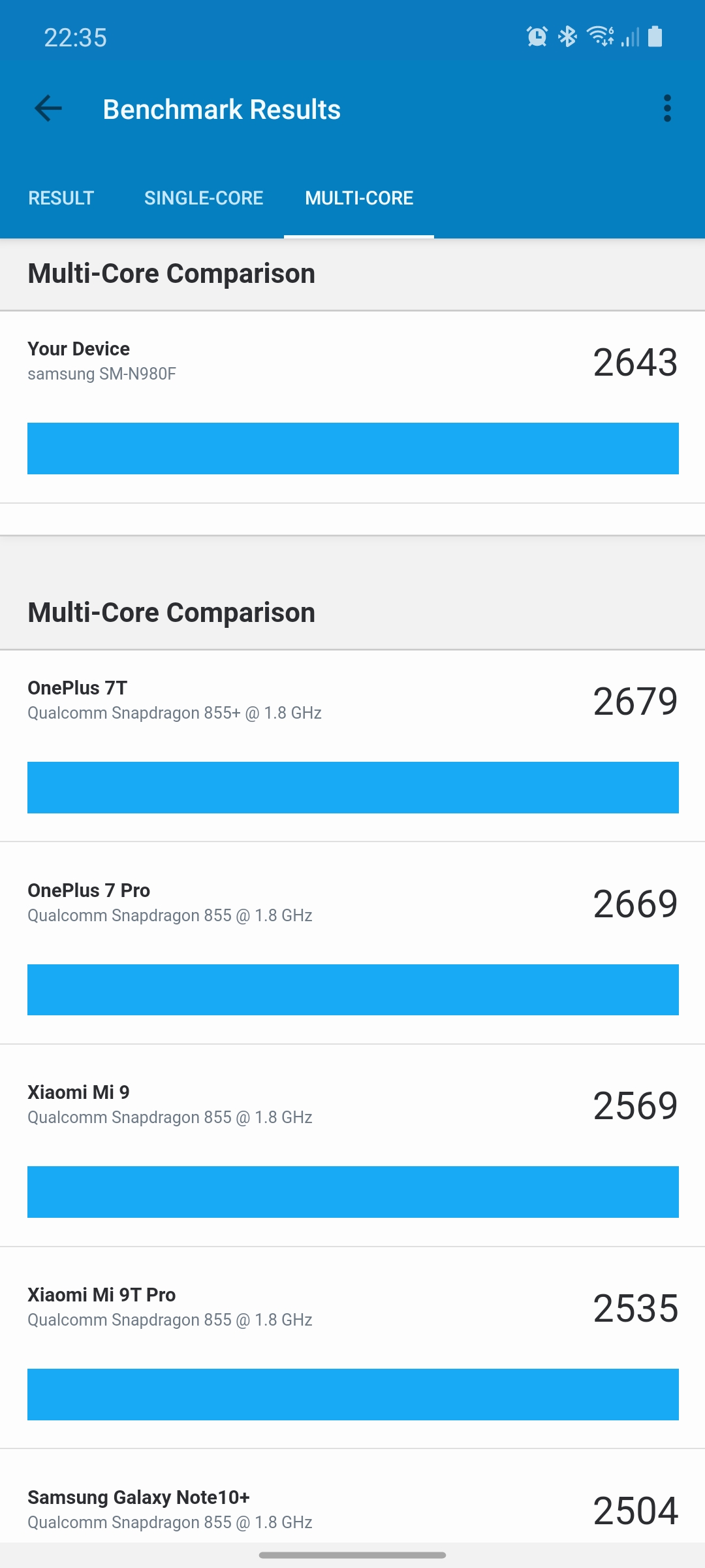 Обзор Samsung Galaxy Note20: у нас с собой было три камеры, стилус и пластиковый корпус-84