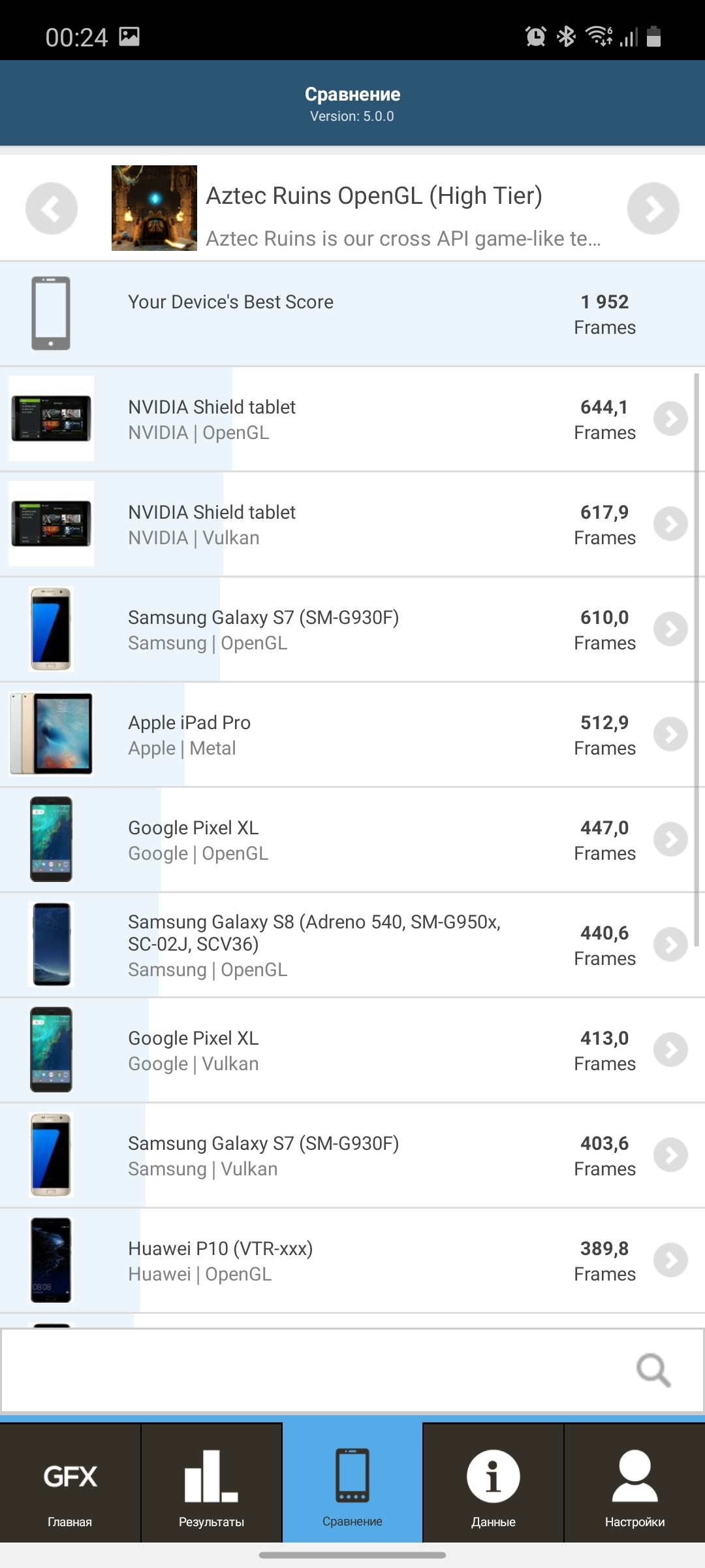 Обзор Samsung Galaxy Note20: у нас с собой было три камеры, стилус и пластиковый корпус-99