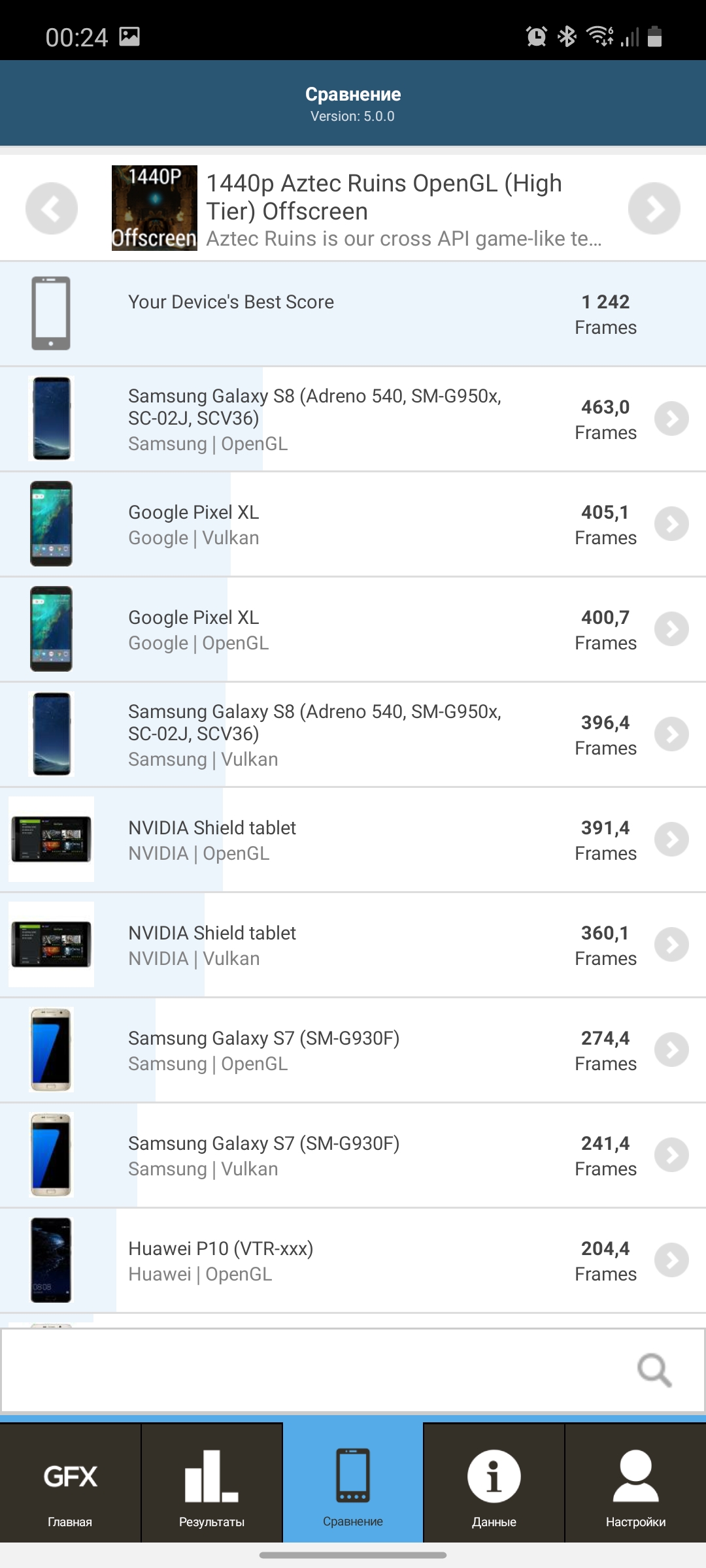 Обзор Samsung Galaxy Note20: у нас с собой было три камеры, стилус и пластиковый корпус-100