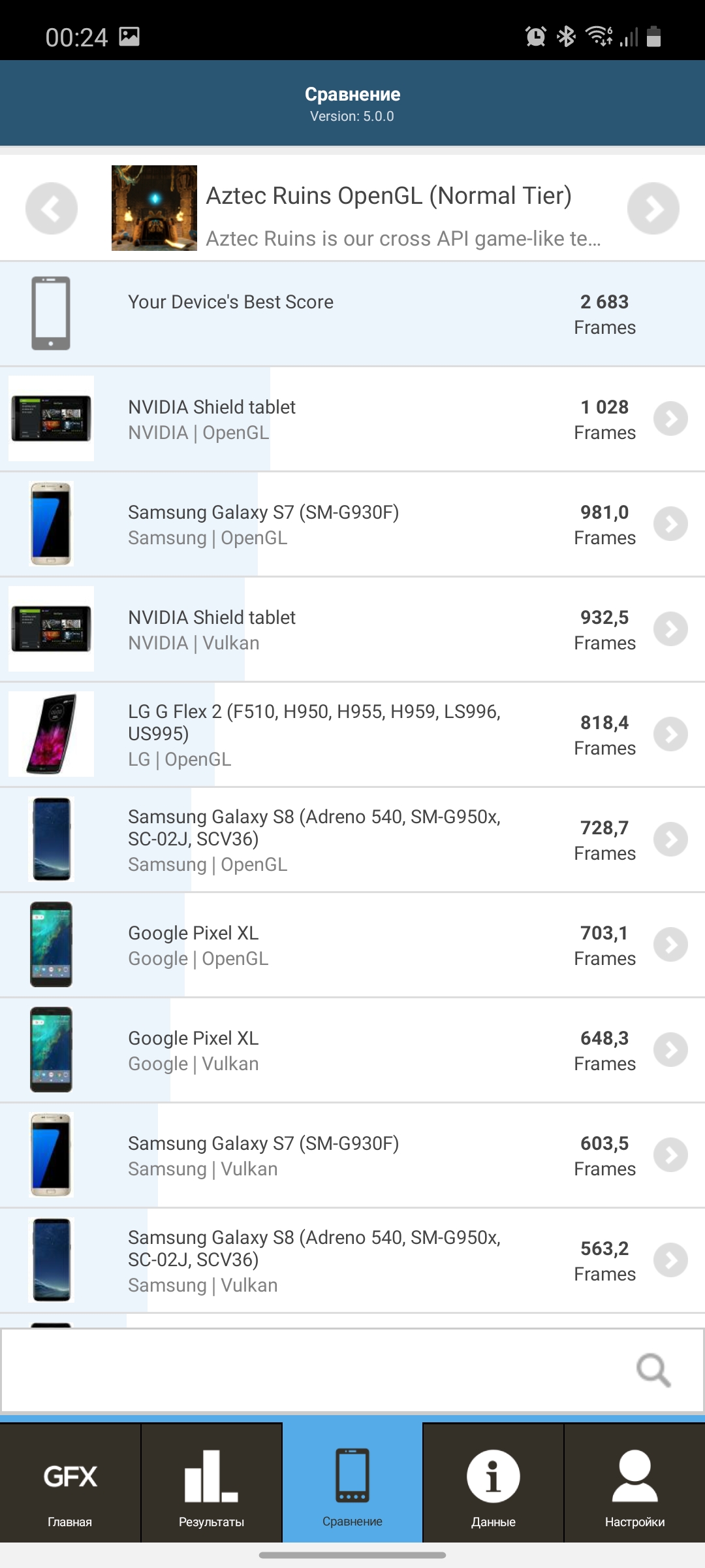 Обзор Samsung Galaxy Note20: у нас с собой было три камеры, стилус и пластиковый корпус-101