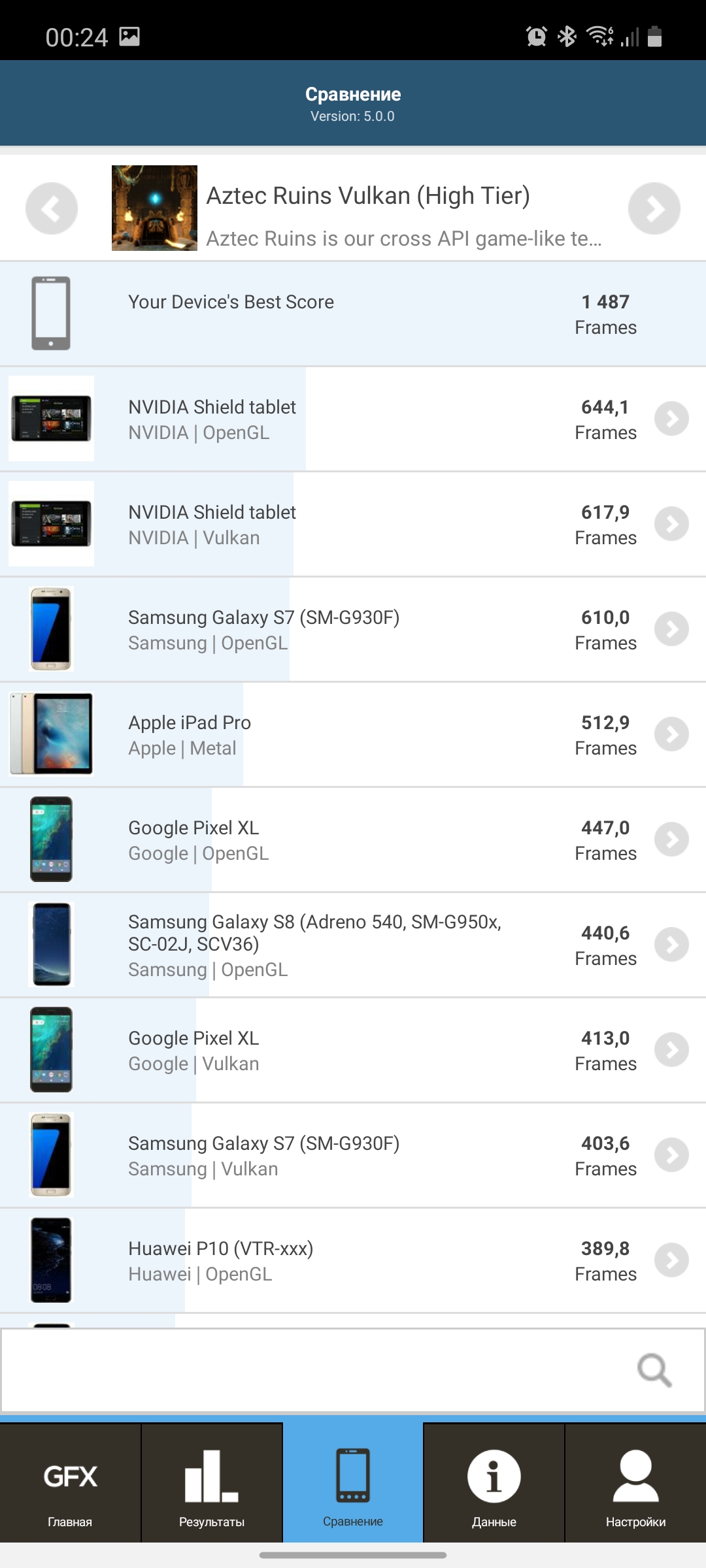 Обзор Samsung Galaxy Note20: у нас с собой было три камеры, стилус и пластиковый корпус-103