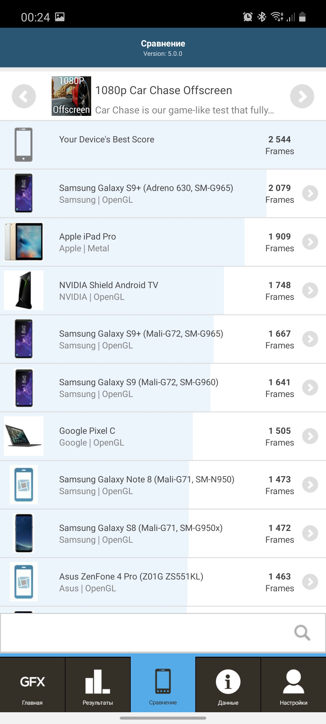 Обзор Samsung Galaxy Note20: у нас с собой было три камеры, стилус и пластиковый корпус-108
