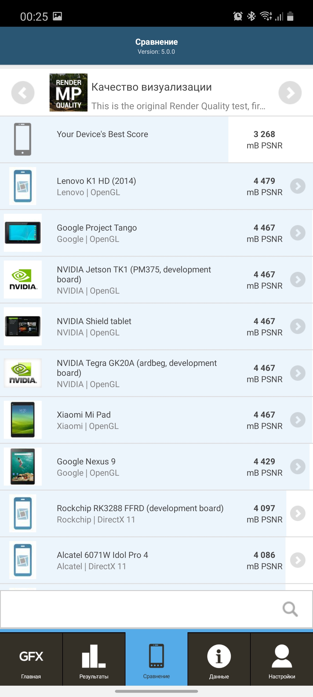 Обзор Samsung Galaxy Note20: у нас с собой было три камеры, стилус и пластиковый корпус-123