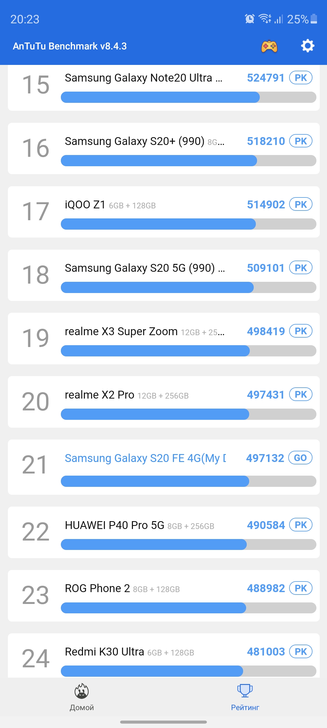 Обзор Samsung Galaxy S20 FE: фан-клубный флагман-120