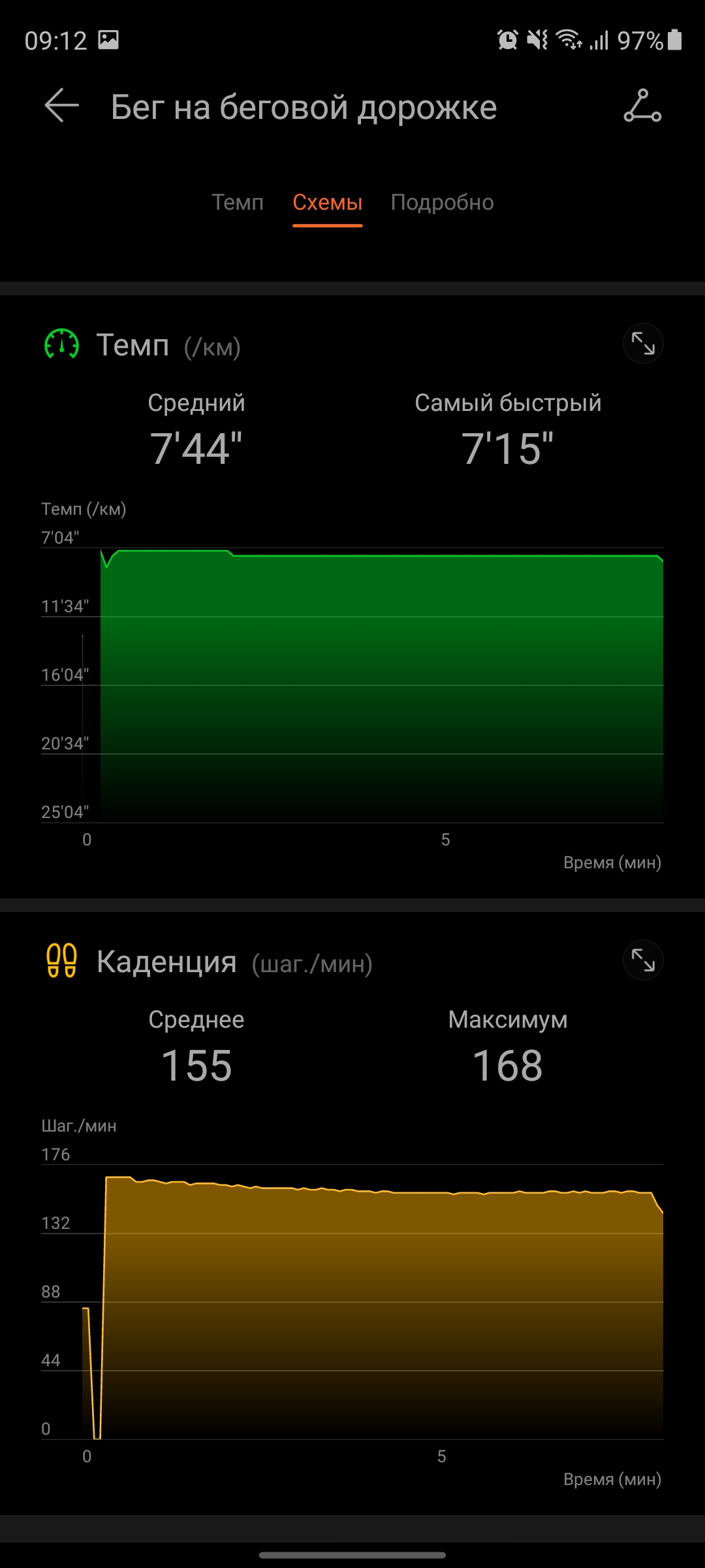 Обзор Huawei Watch Fit: виртуальный тренер на запястье-118