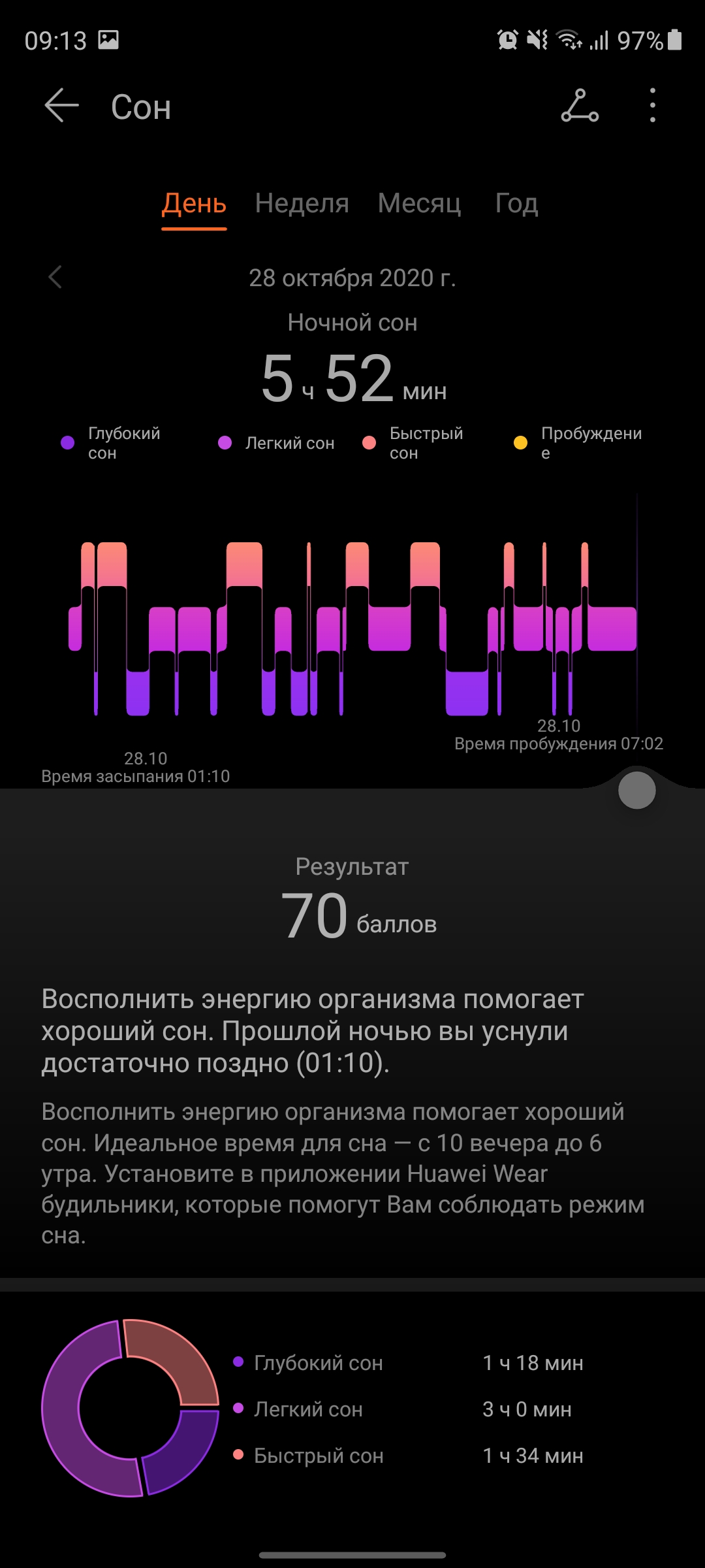 Обзор Huawei Watch Fit: виртуальный тренер на запястье-124