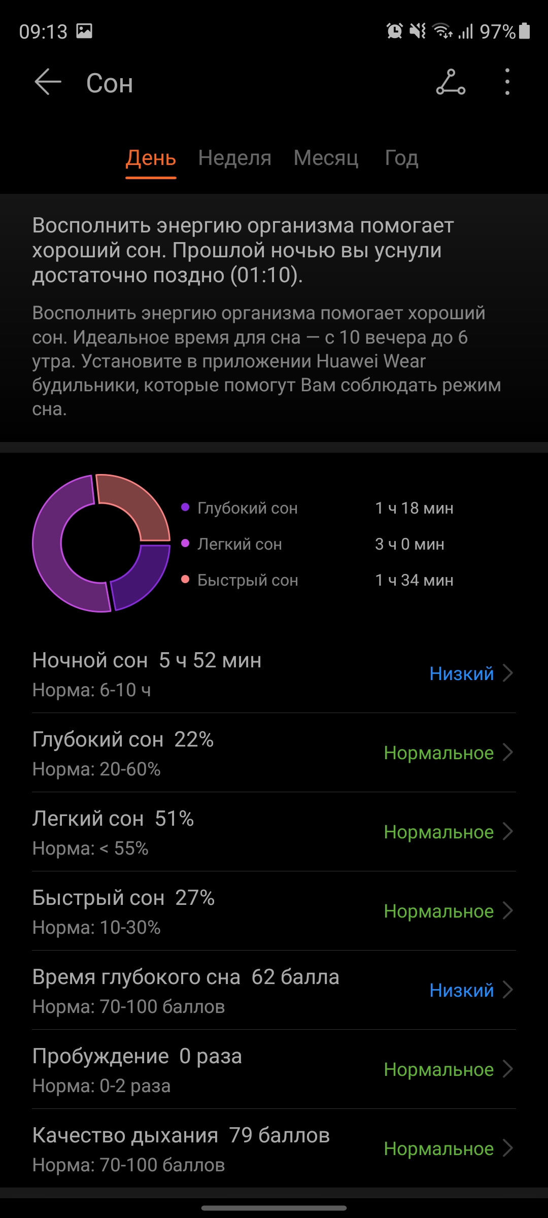 Обзор Huawei Watch Fit: виртуальный тренер на запястье-125