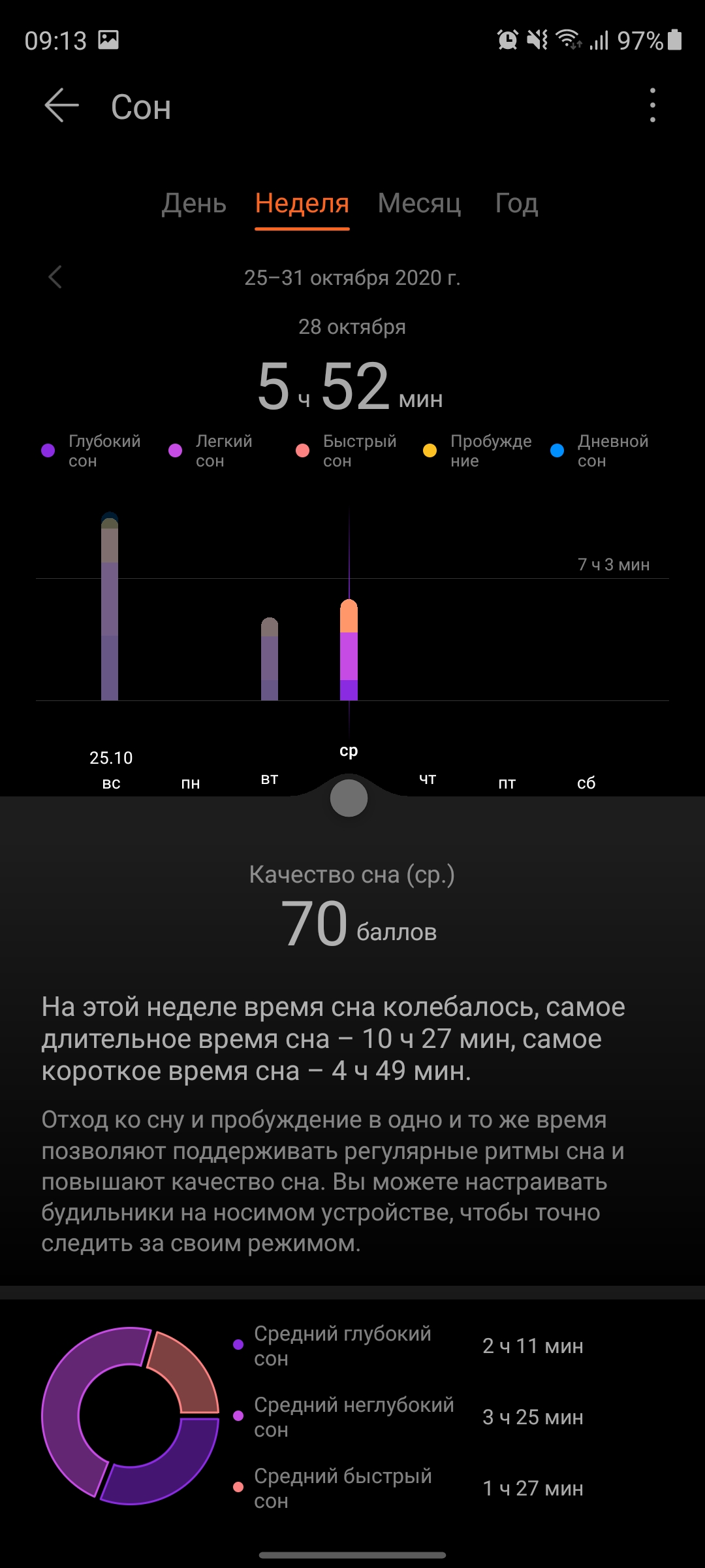 Обзор Huawei Watch Fit: виртуальный тренер на запястье-126