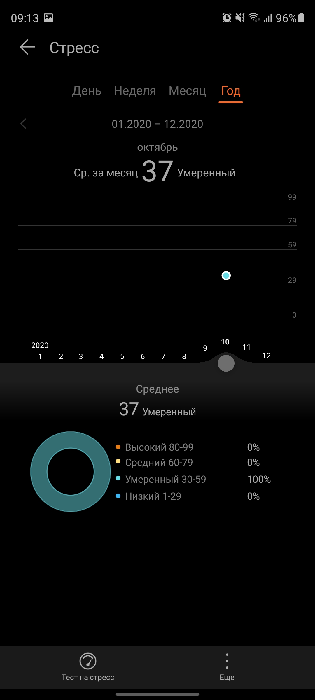 Обзор Huawei Watch Fit: виртуальный тренер на запястье-131