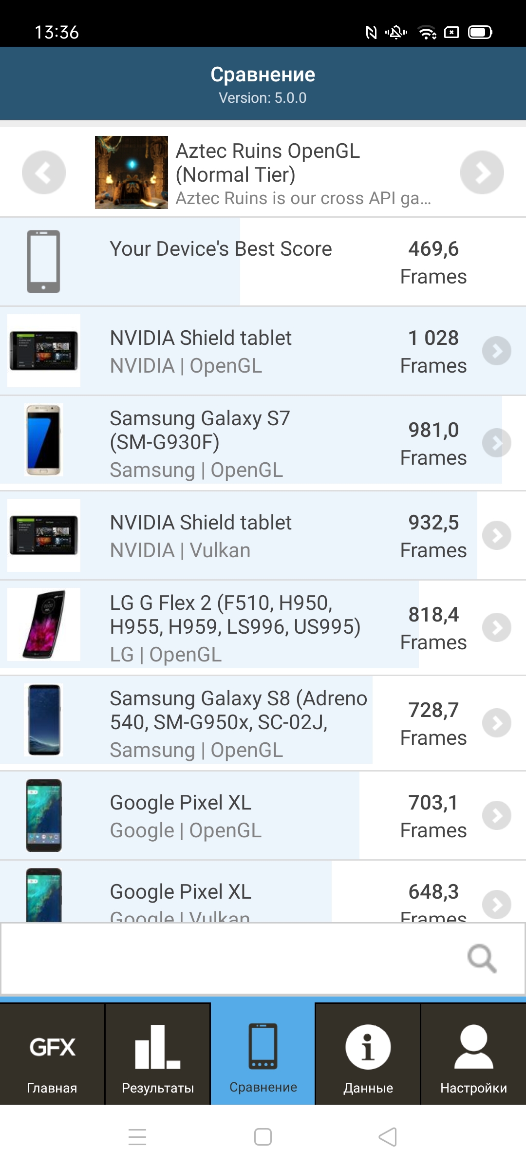 Обзор OPPO A73: смартфон за 7000 гривен, который заряжается меньше часа-104