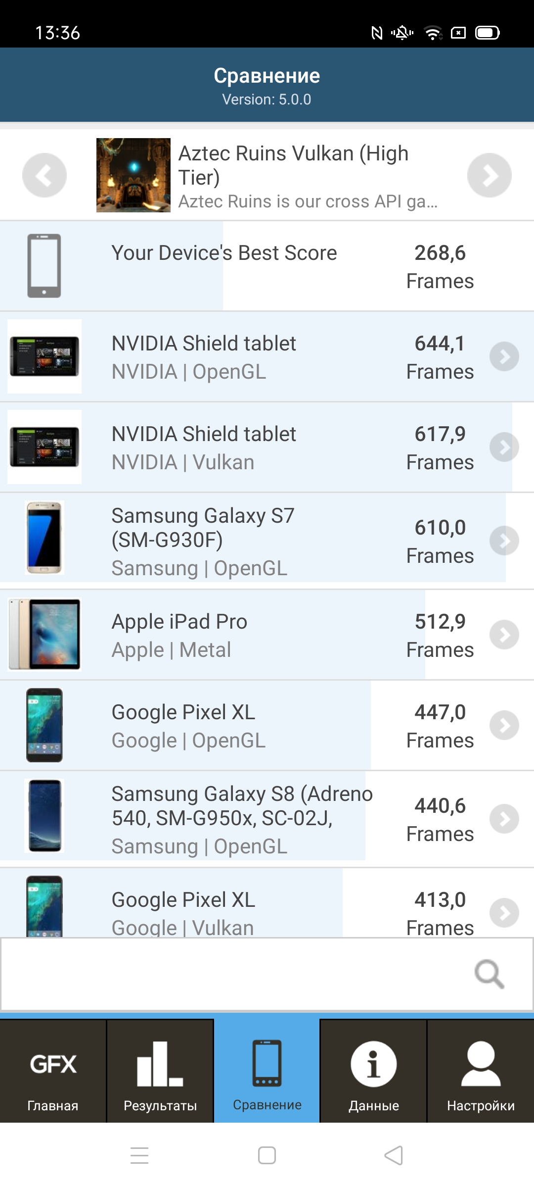 Обзор OPPO A73: смартфон за 7000 гривен, который заряжается меньше часа-106
