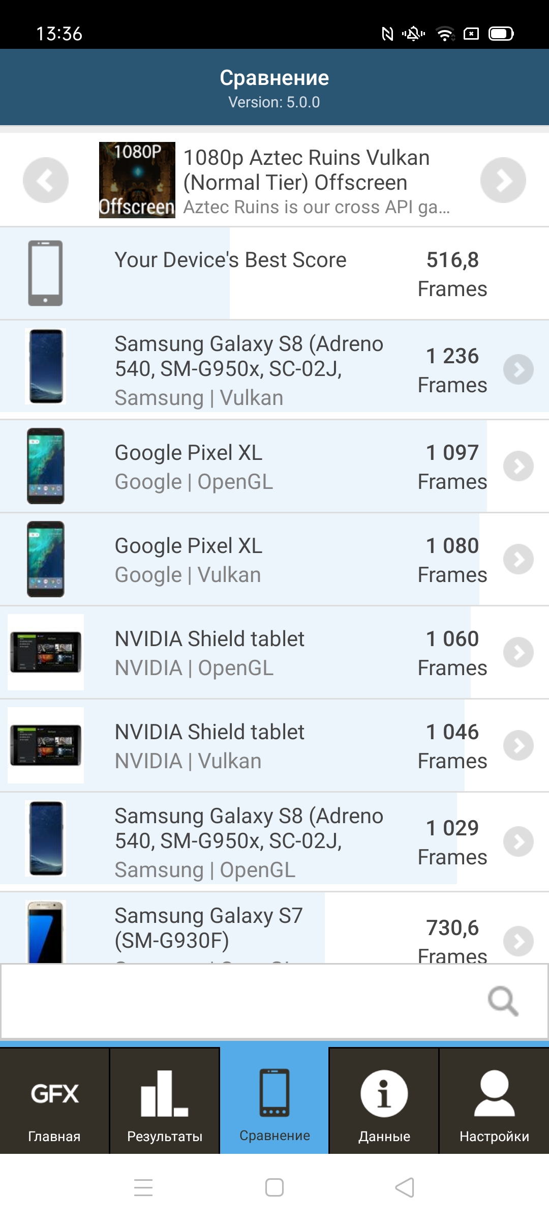 Обзор OPPO A73: смартфон за 7000 гривен, который заряжается меньше часа-109