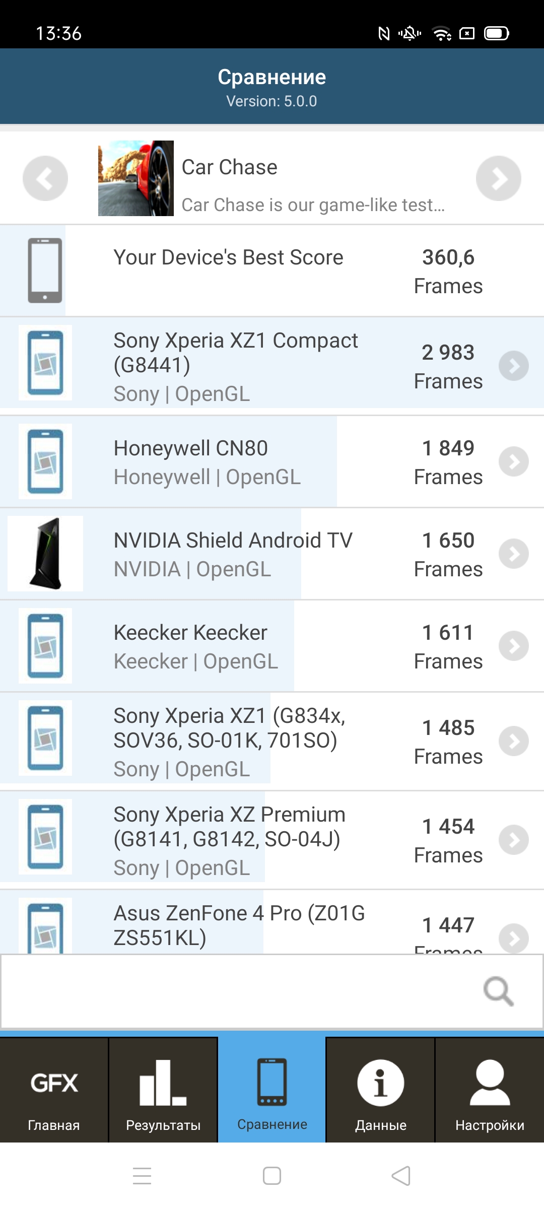 Обзор OPPO A73: смартфон за 7000 гривен, который заряжается меньше часа-110