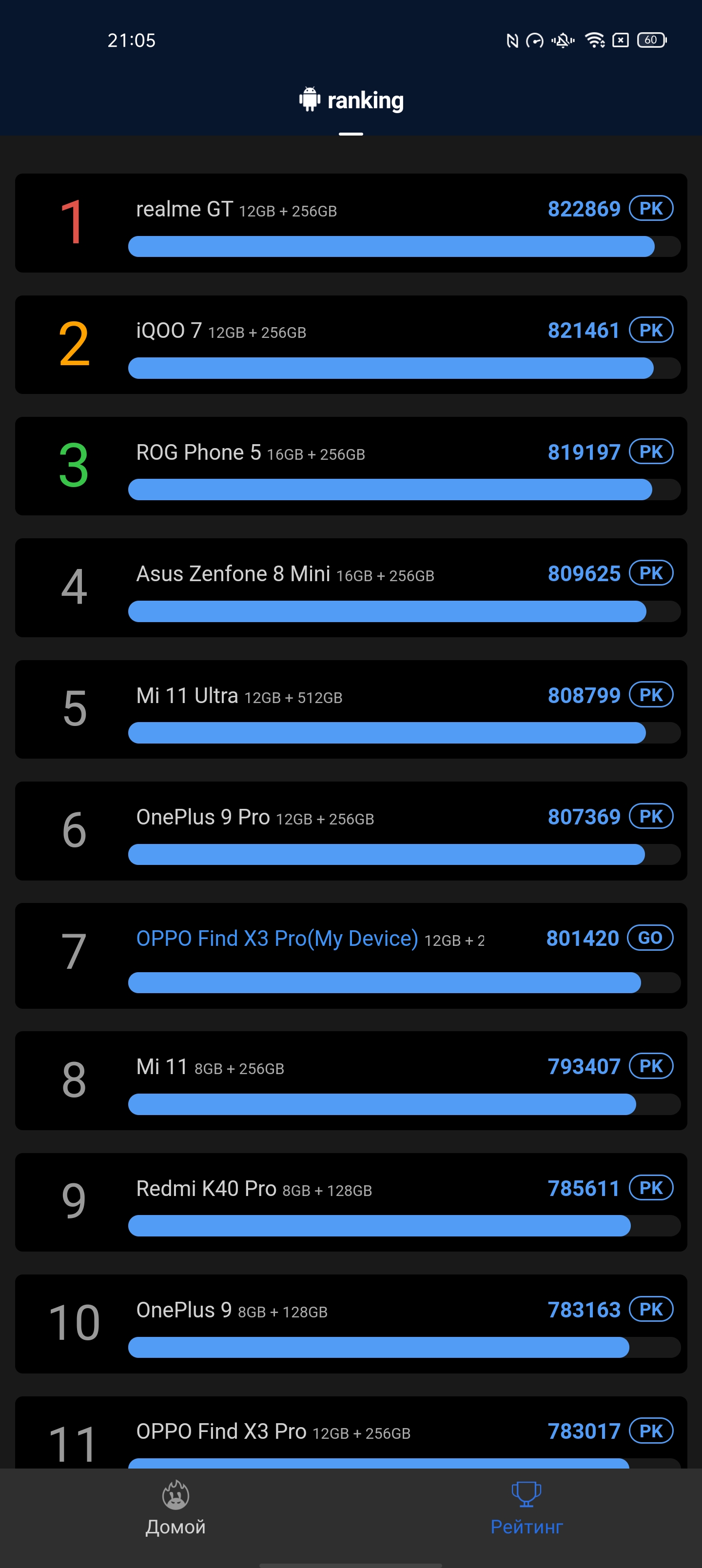 Обзор OPPO Find X3 Pro: микроскоп в кармане-112