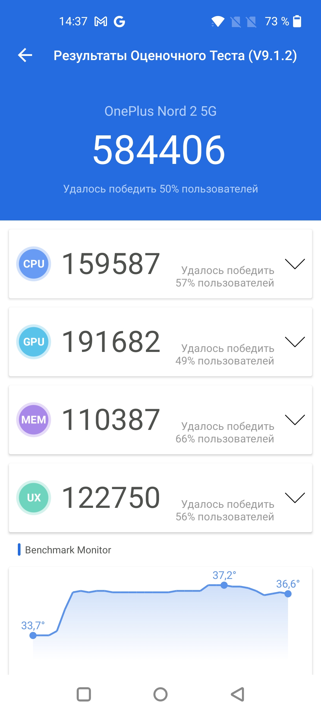 Огляд смартфона Oneplus Nord 2: зарядка за 35 хвилин і найкраща камера в своєму класі-41