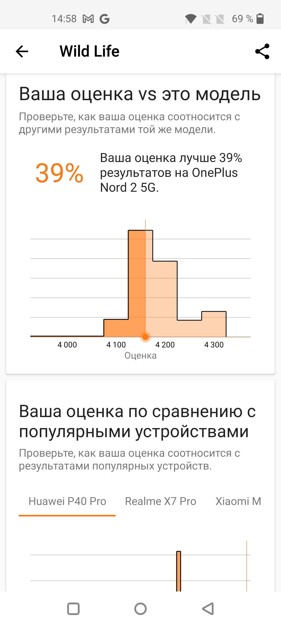 Огляд смартфона Oneplus Nord 2: зарядка за 35 хвилин і найкраща камера в своєму класі-49