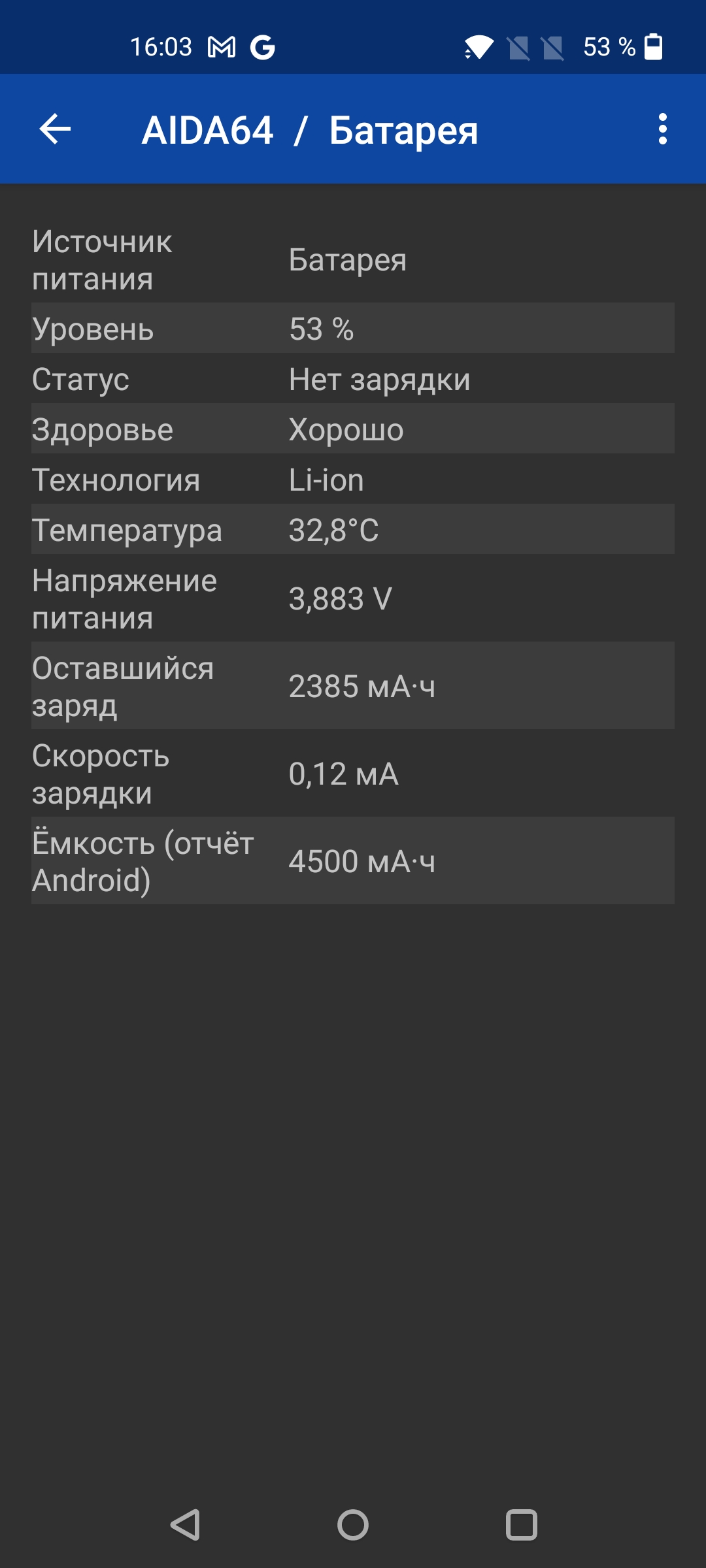 Огляд смартфона Oneplus Nord 2: зарядка за 35 хвилин і найкраща камера в своєму класі-79