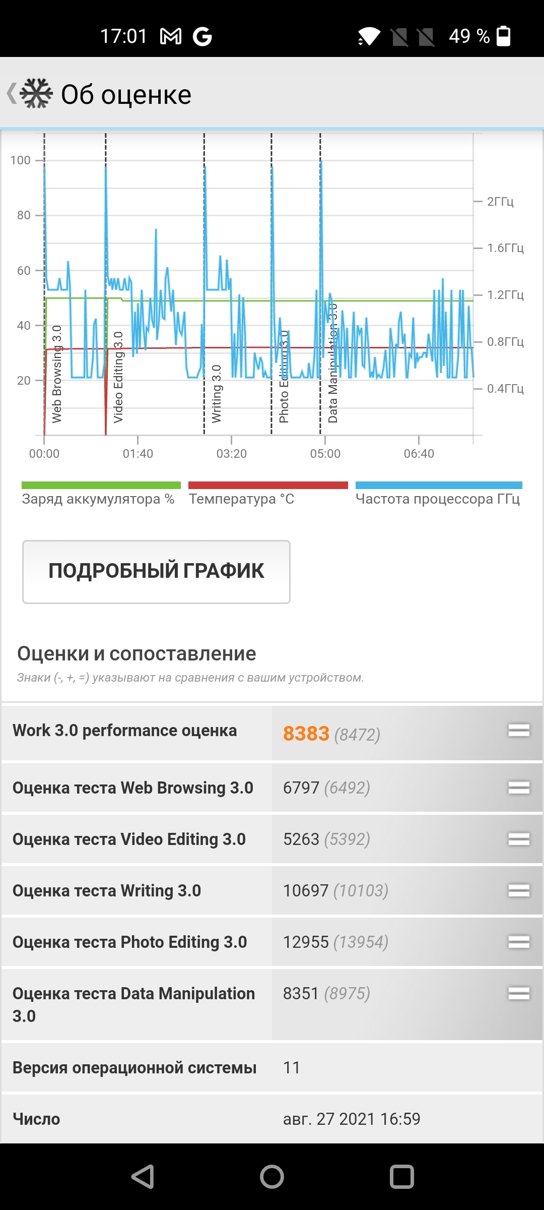Огляд смартфона Oneplus Nord 2: зарядка за 35 хвилин і найкраща камера в своєму класі-94